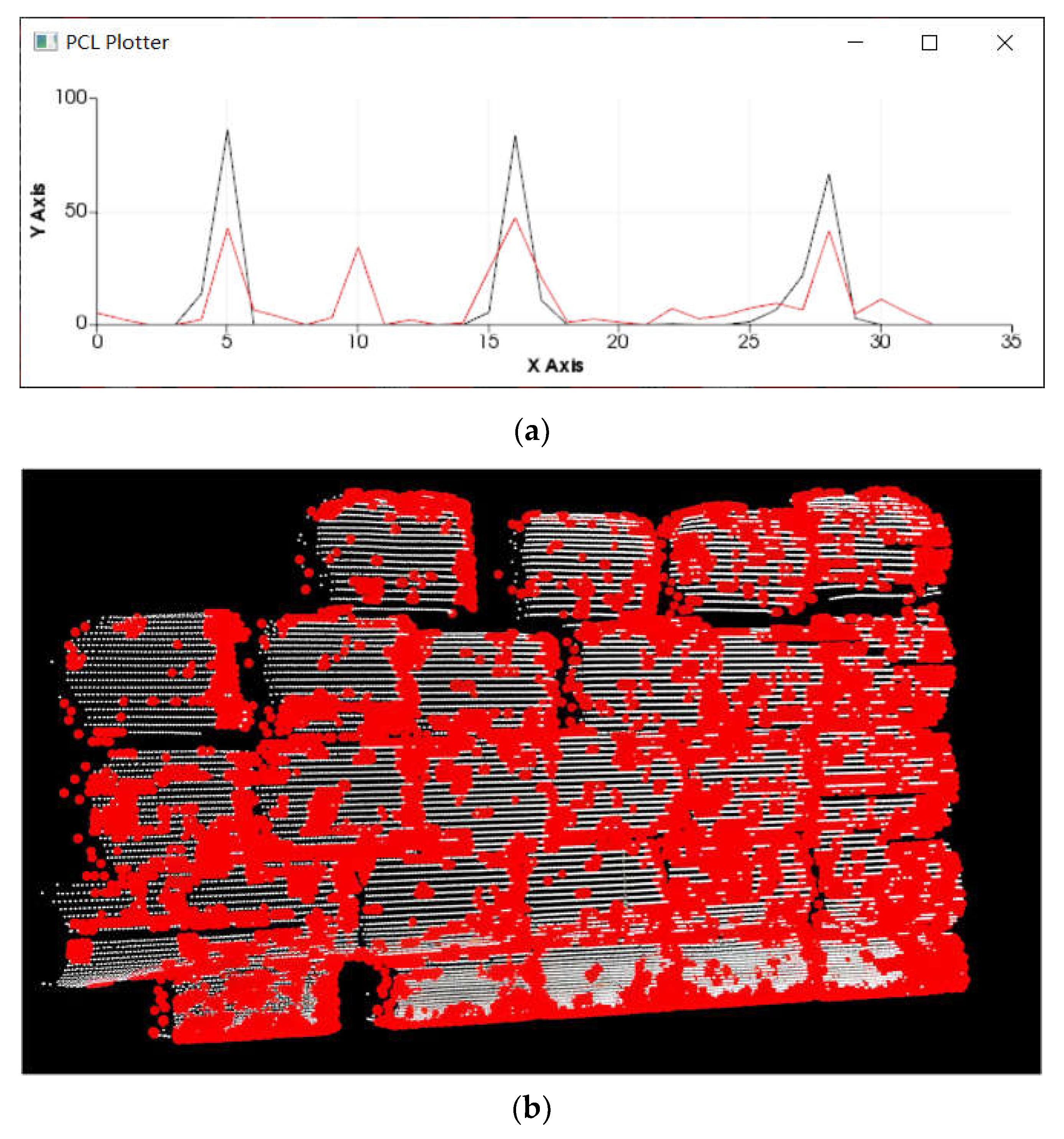 Processes 13 02432 g010