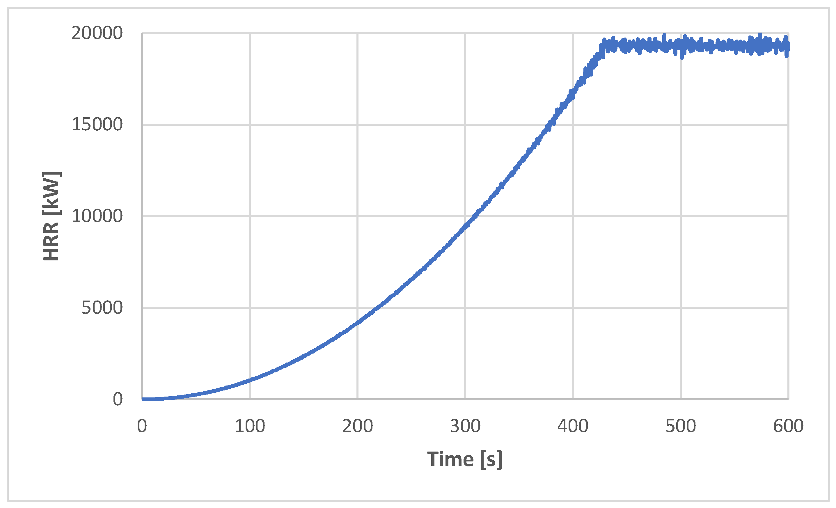 Processes 13 02435 g011