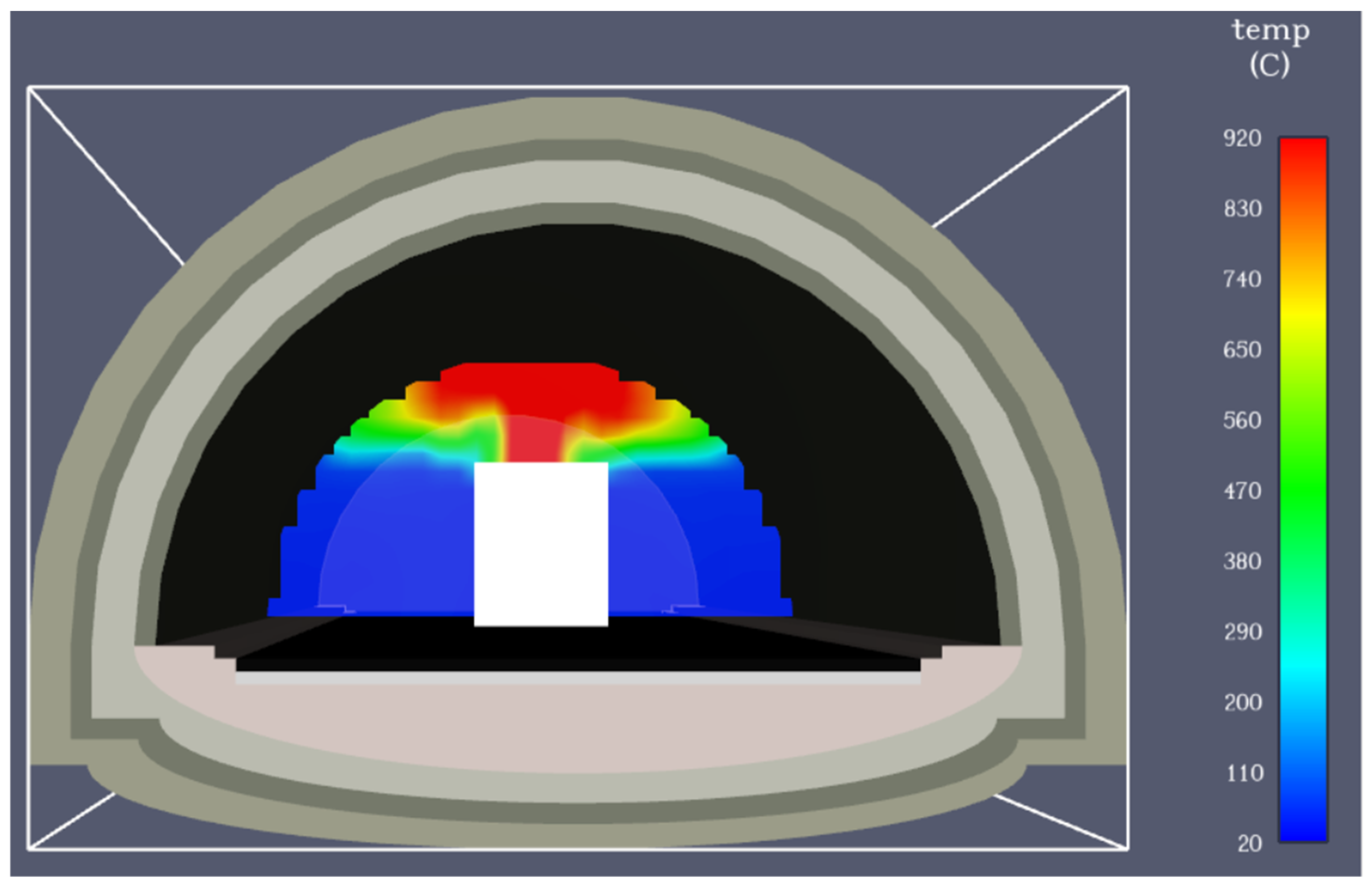 Processes 13 02435 g013