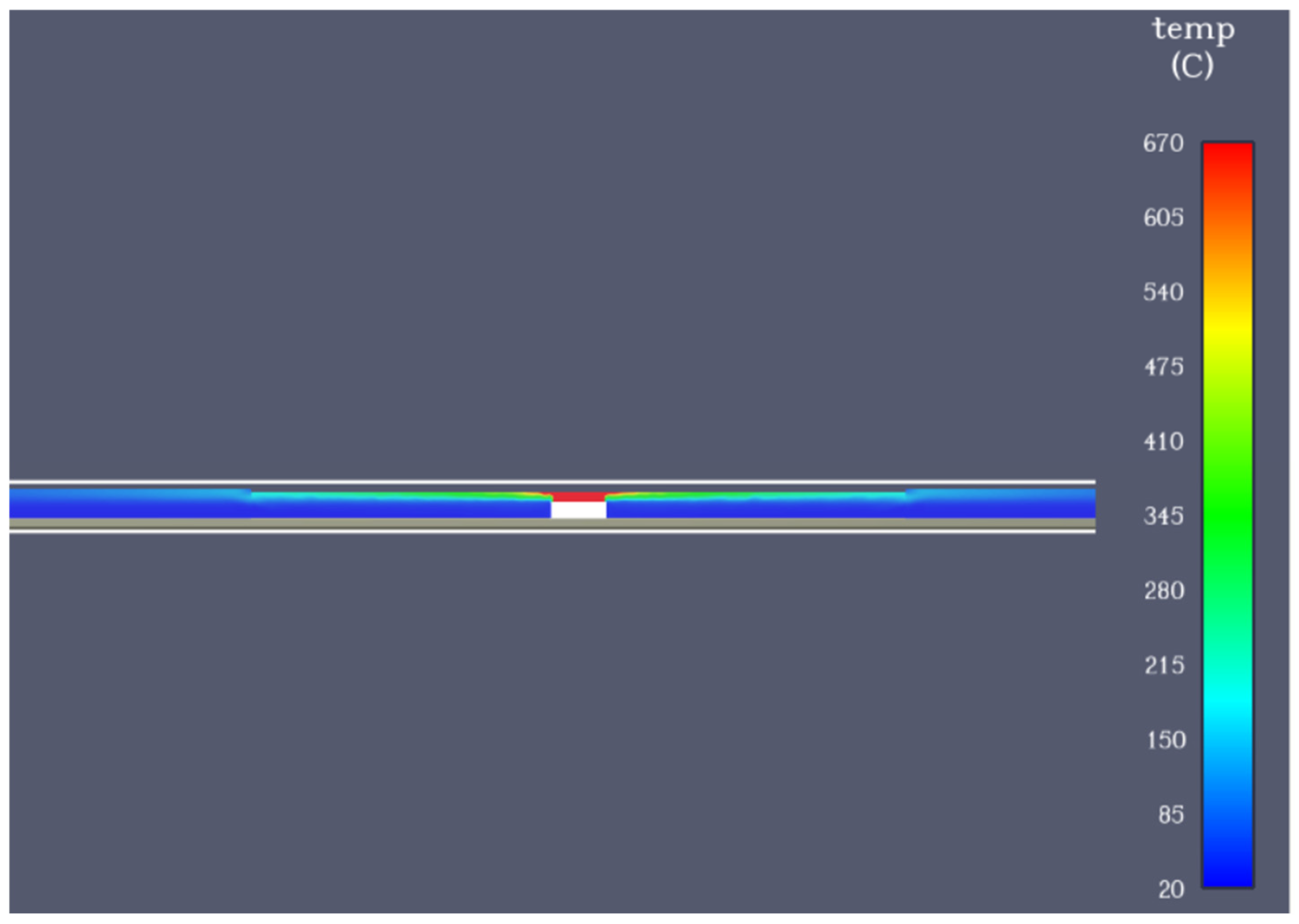 Processes 13 02435 g014