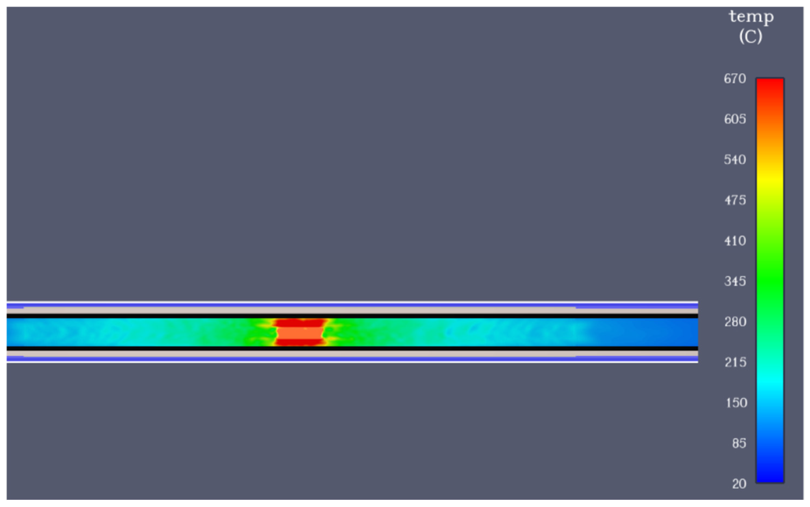 Processes 13 02435 g015