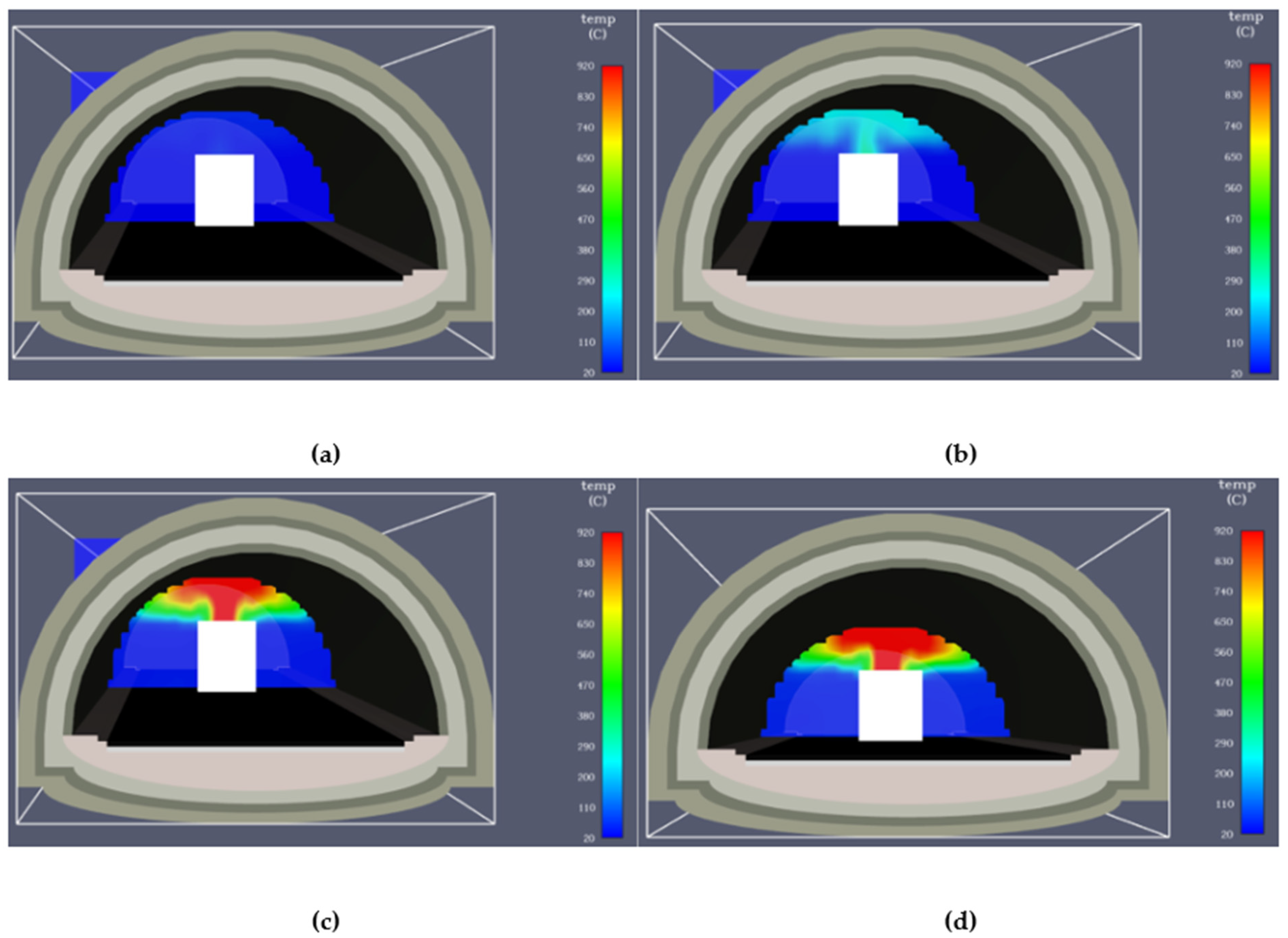 Processes 13 02435 g016