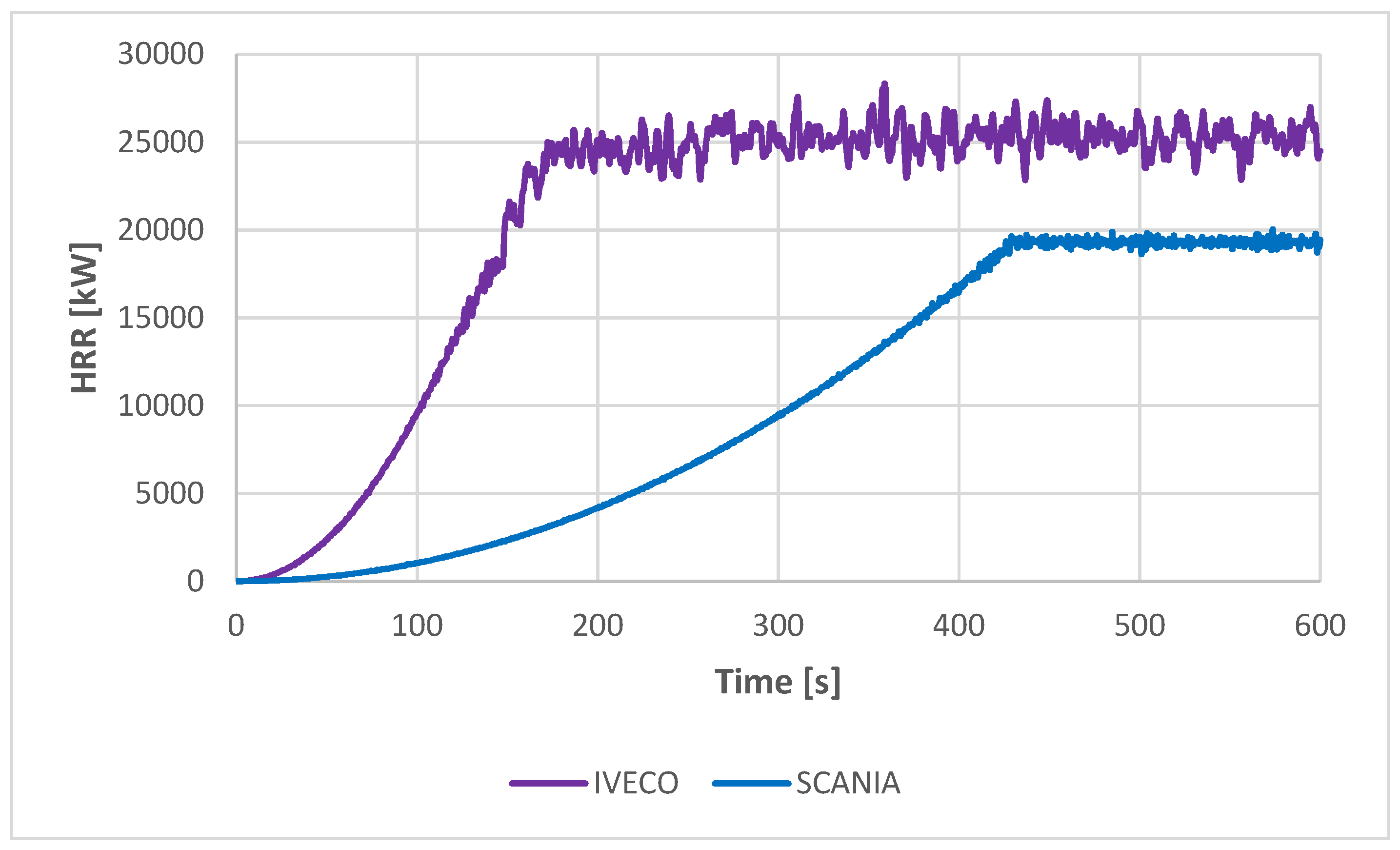 Processes 13 02435 g020