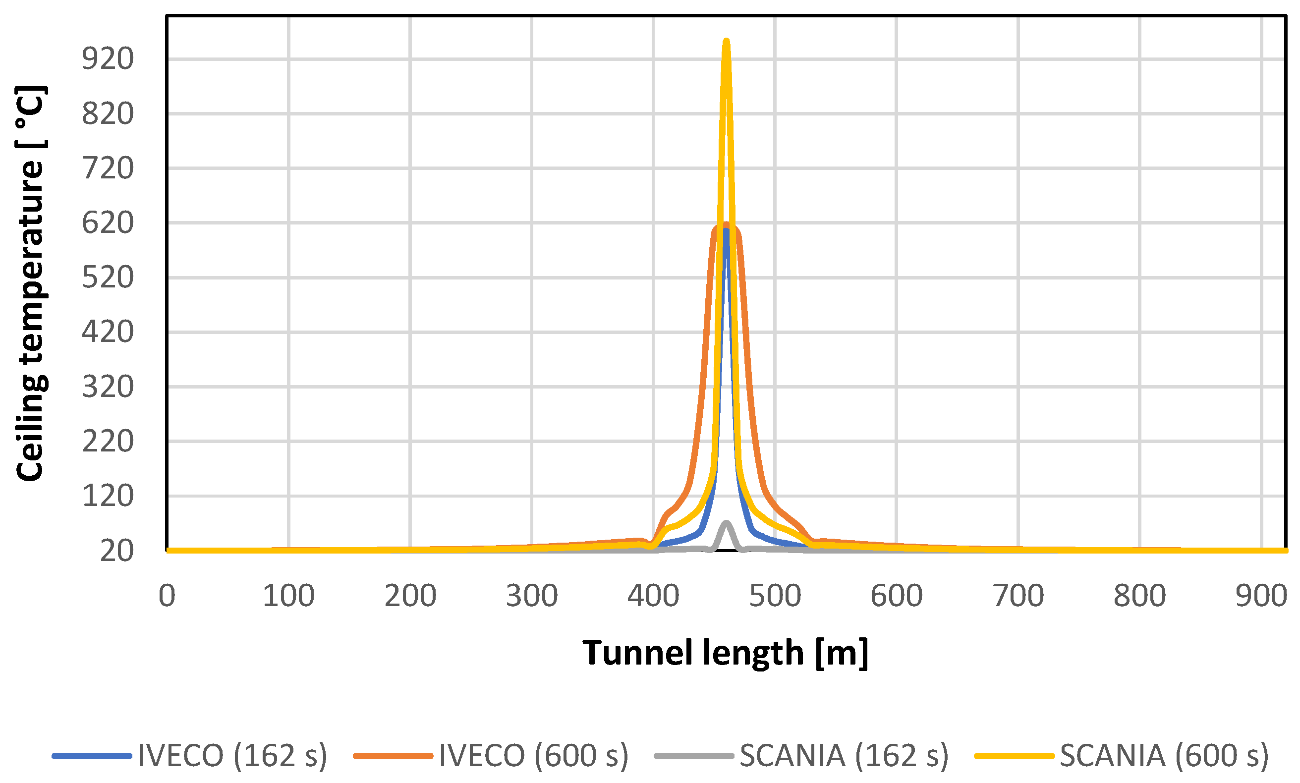 Processes 13 02435 g021