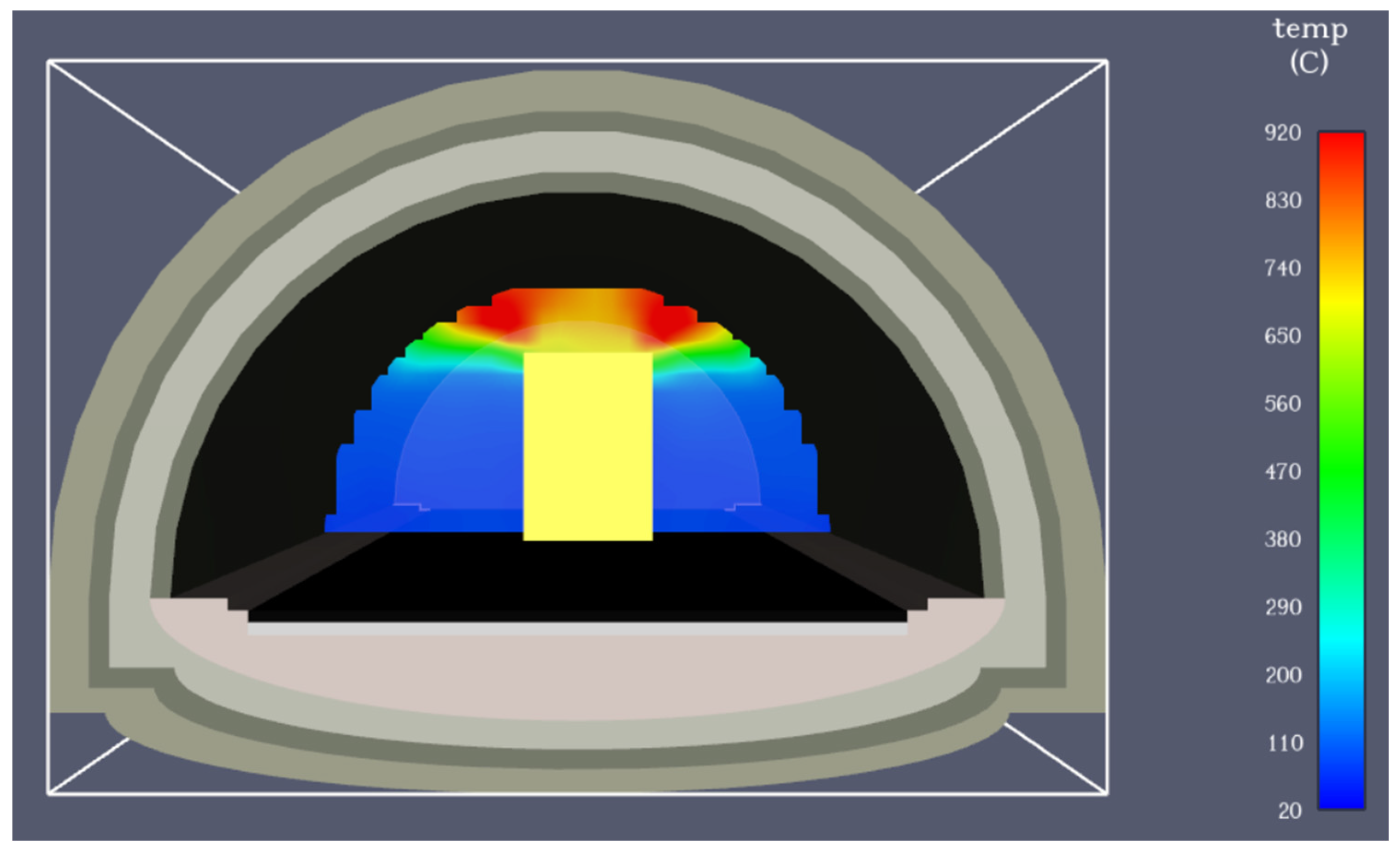 Processes 13 02435 g022