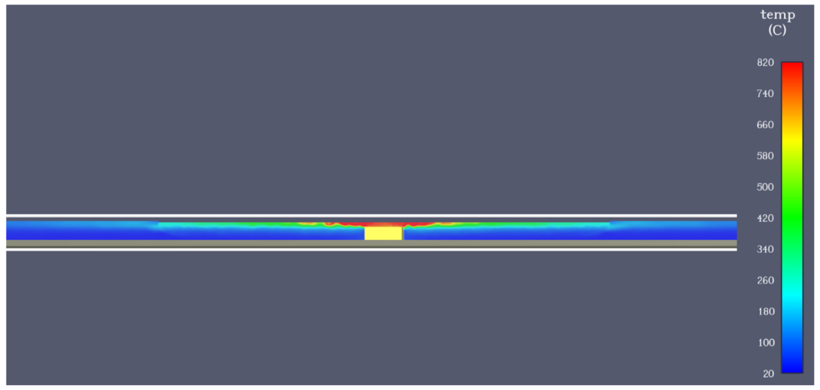 Processes 13 02435 g023