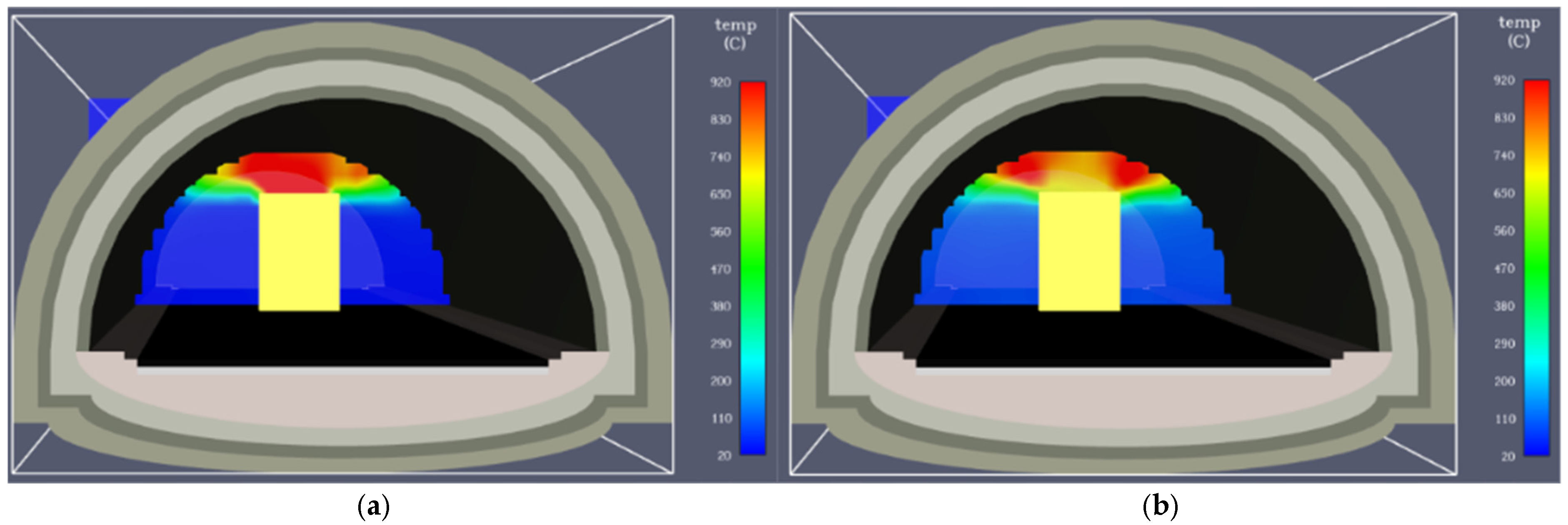 Processes 13 02435 g025