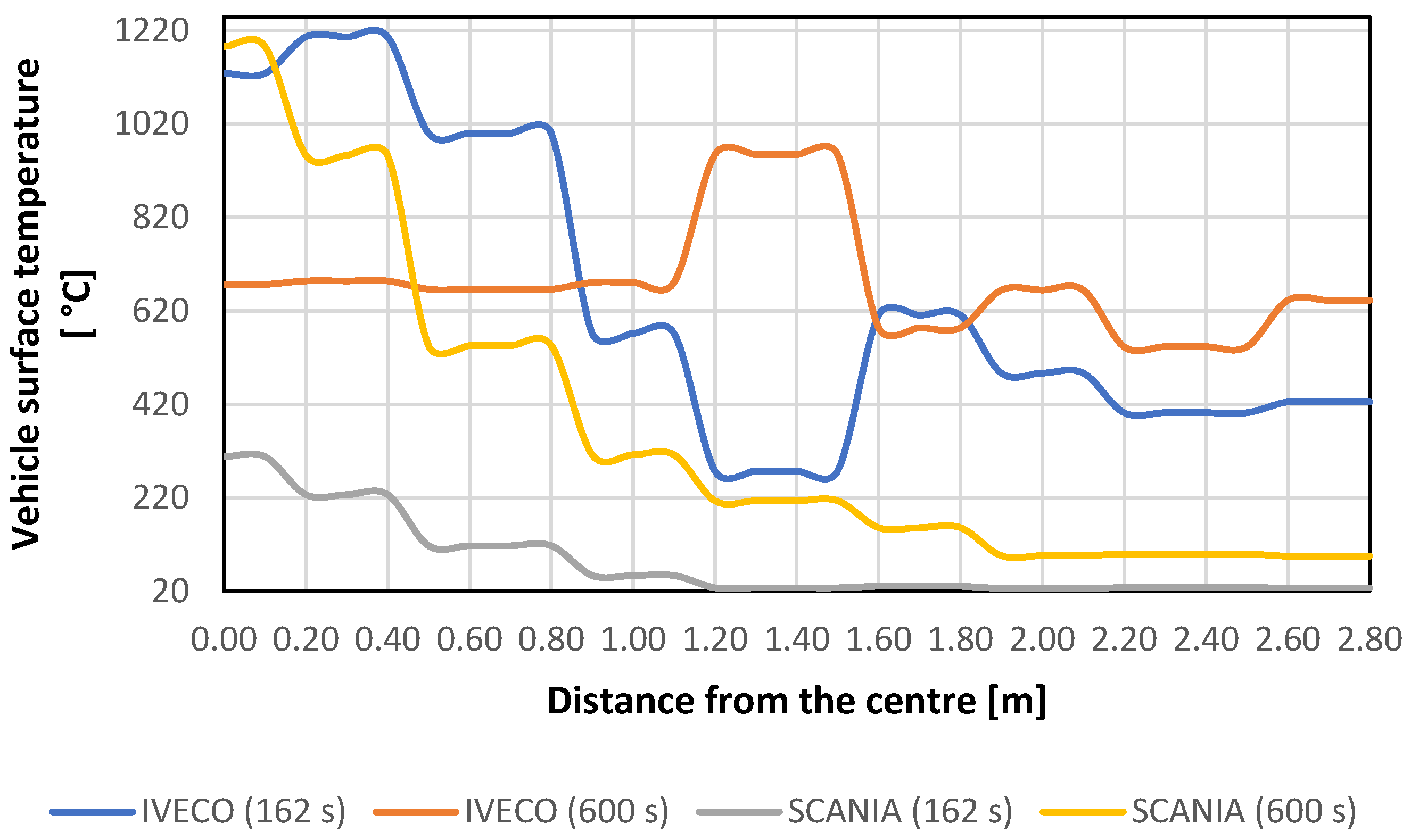 Processes 13 02435 g026