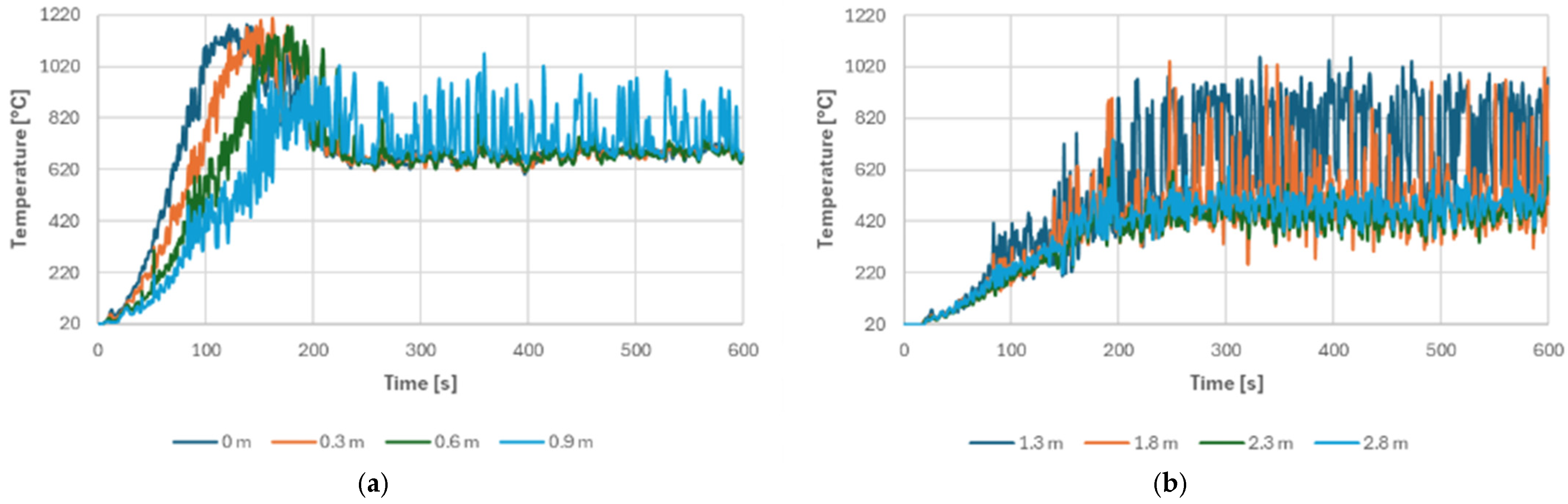 Processes 13 02435 g027