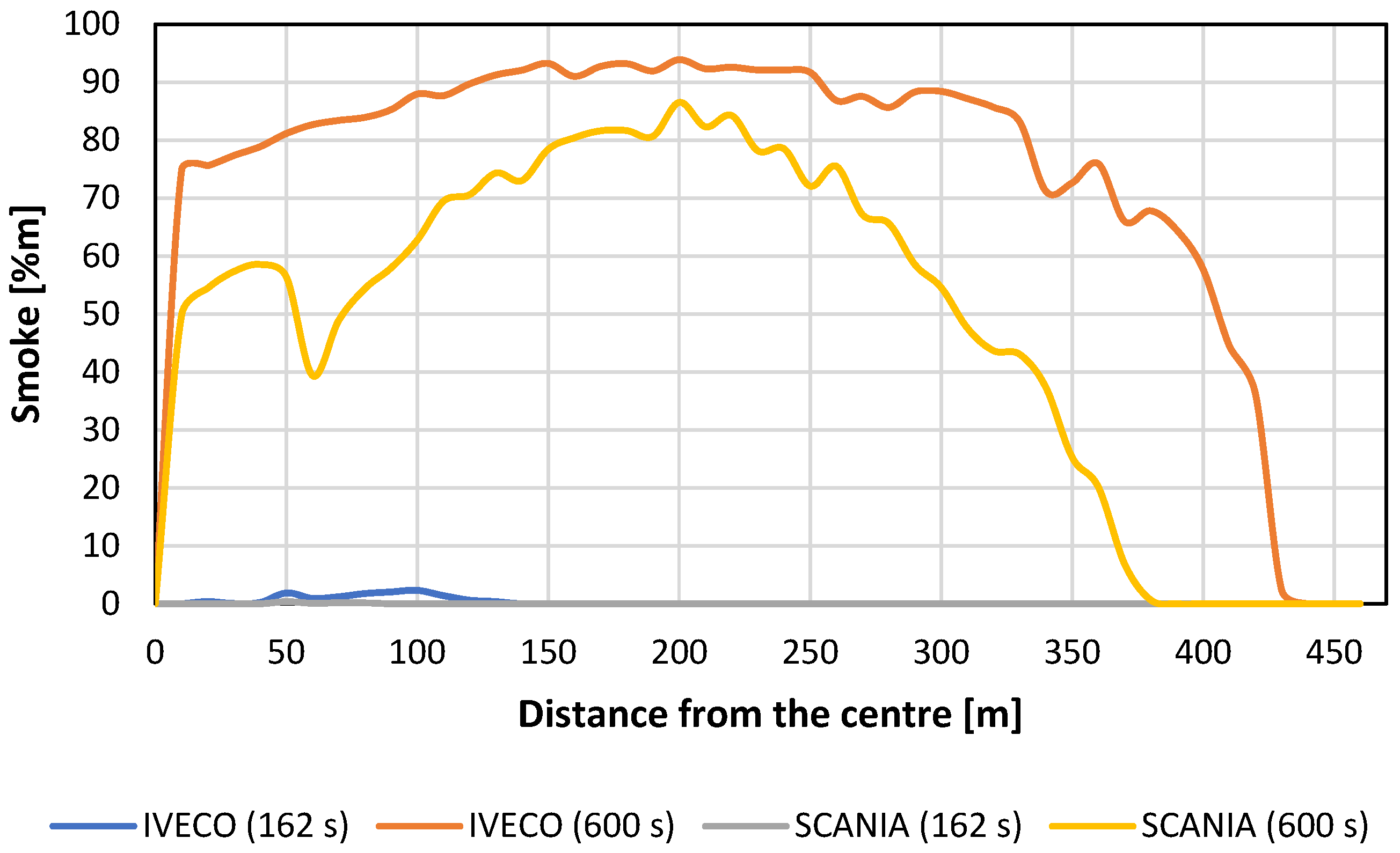 Processes 13 02435 g029