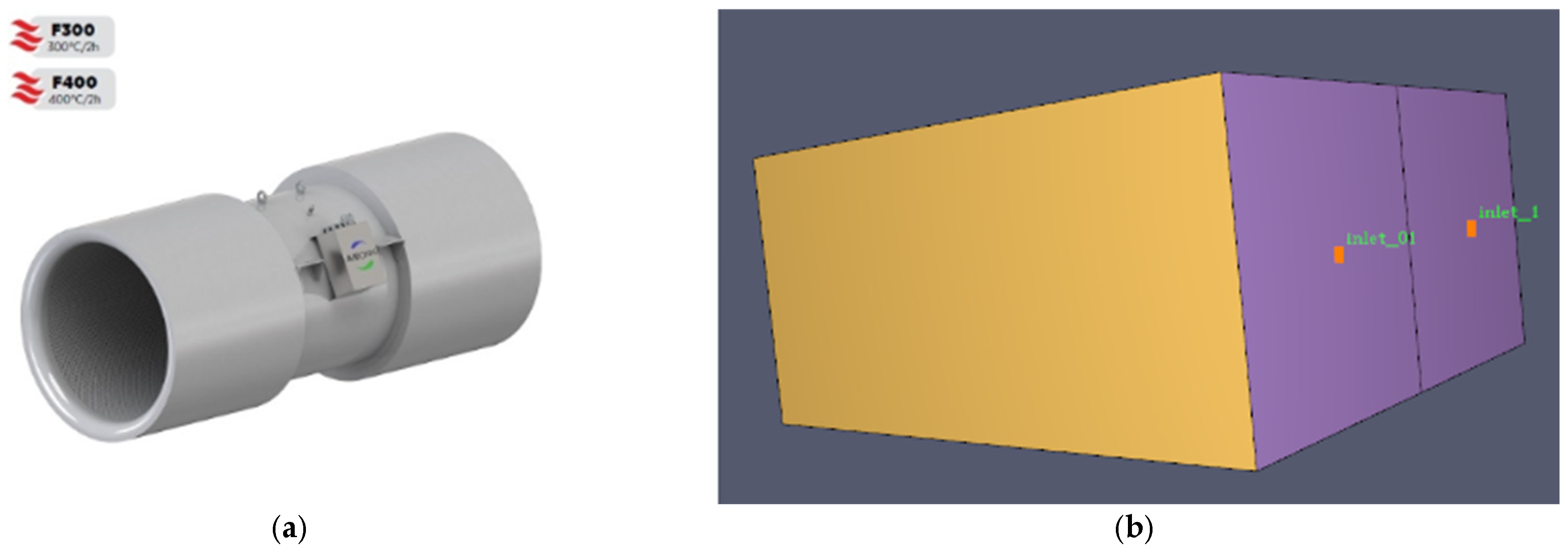 Processes 13 02435 g030