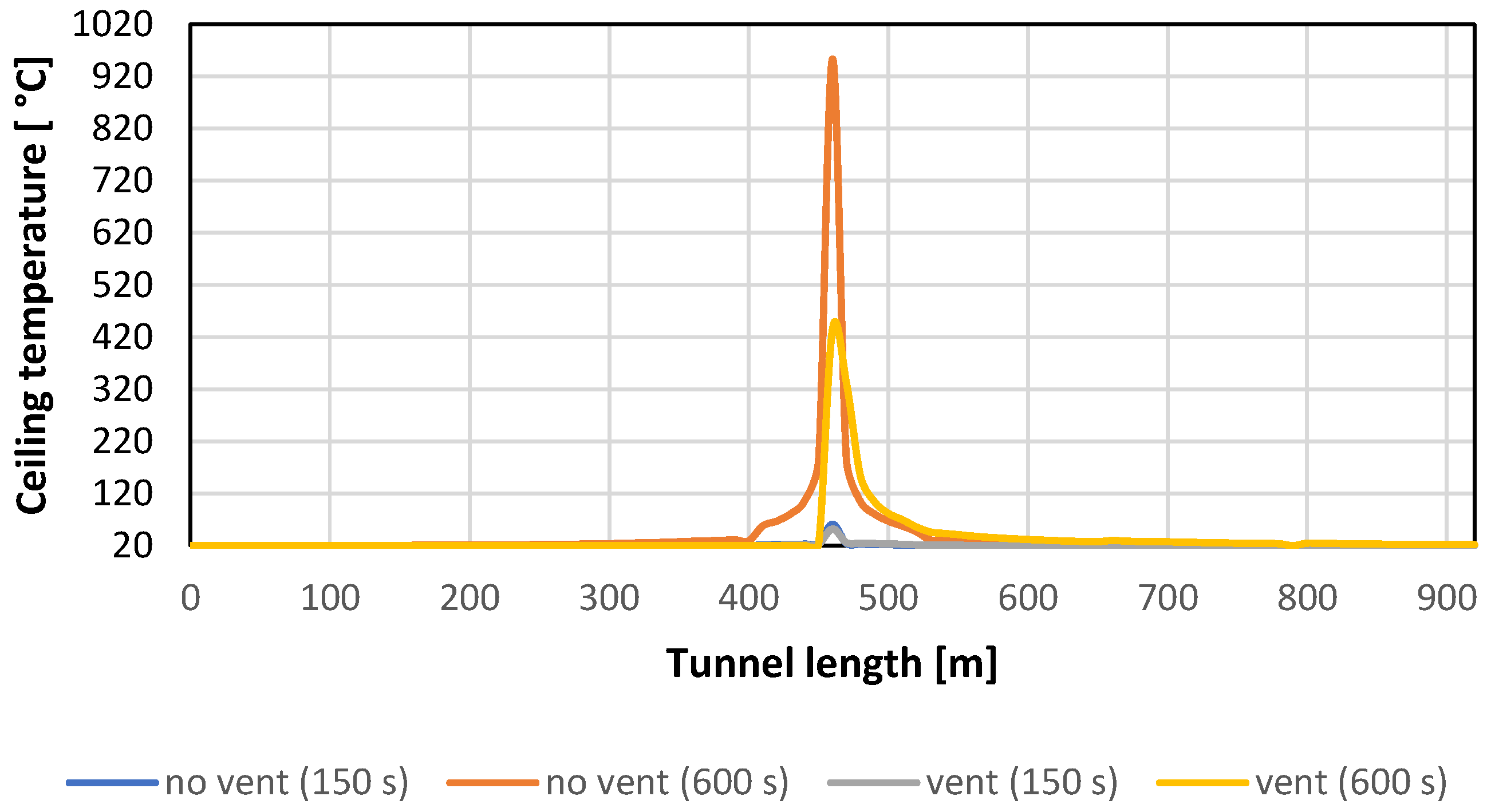 Processes 13 02435 g031