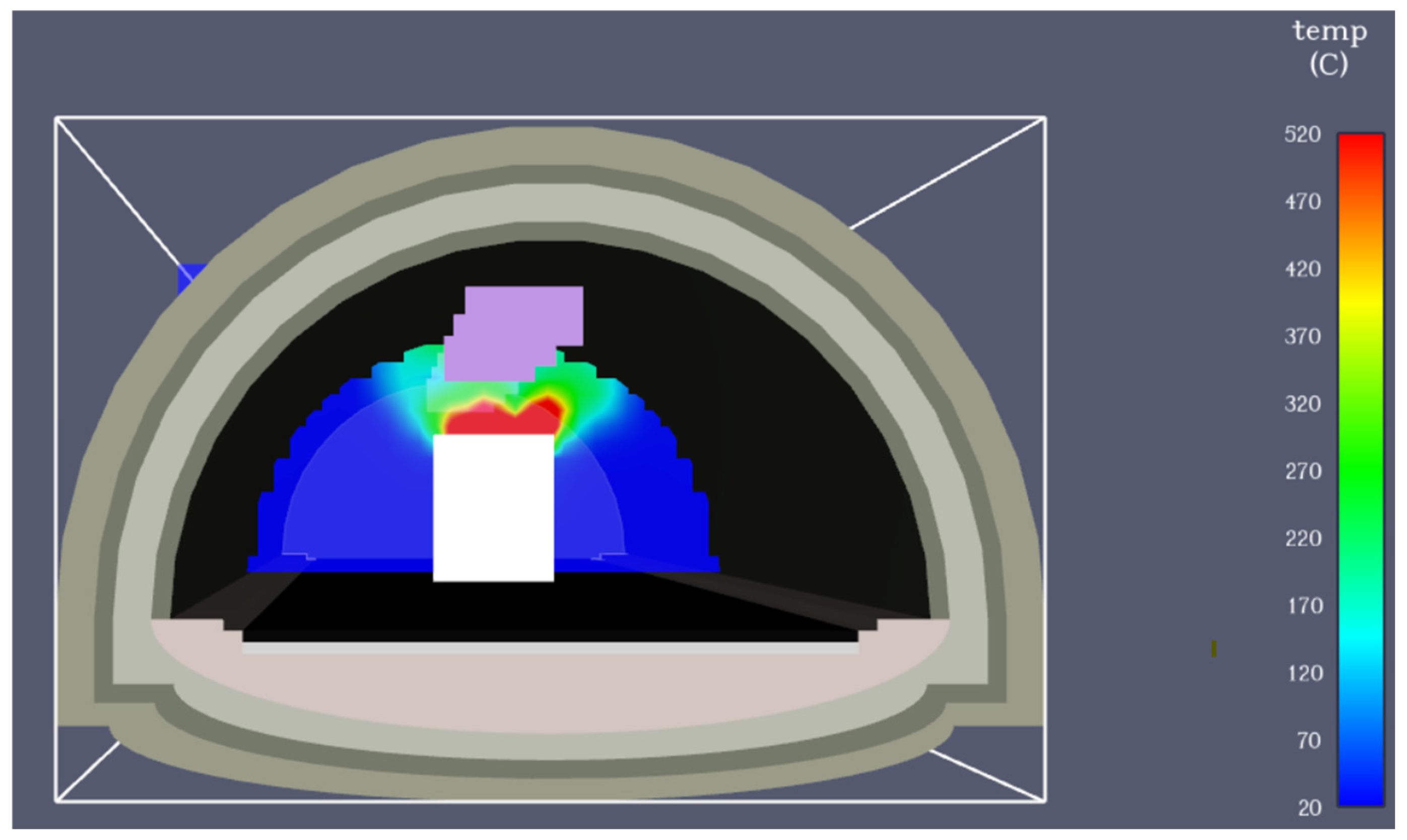 Processes 13 02435 g032