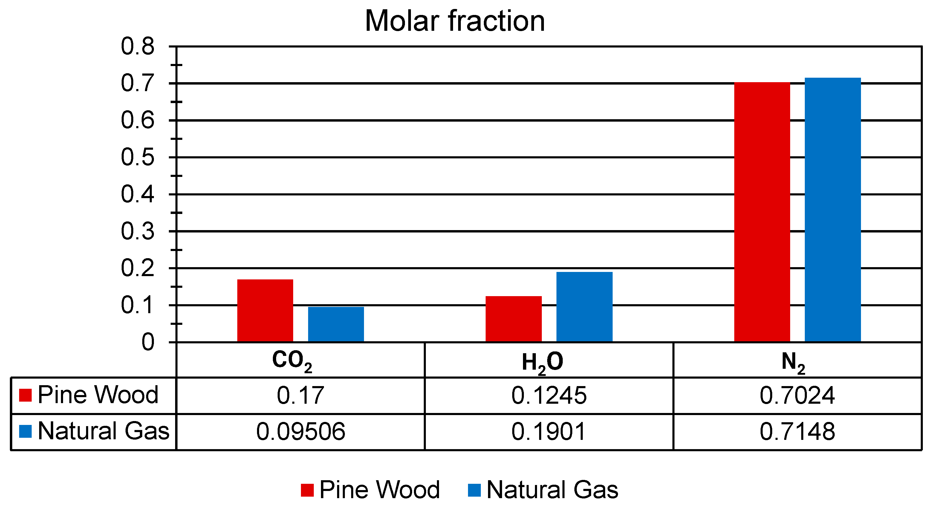Processes 13 02437 g006