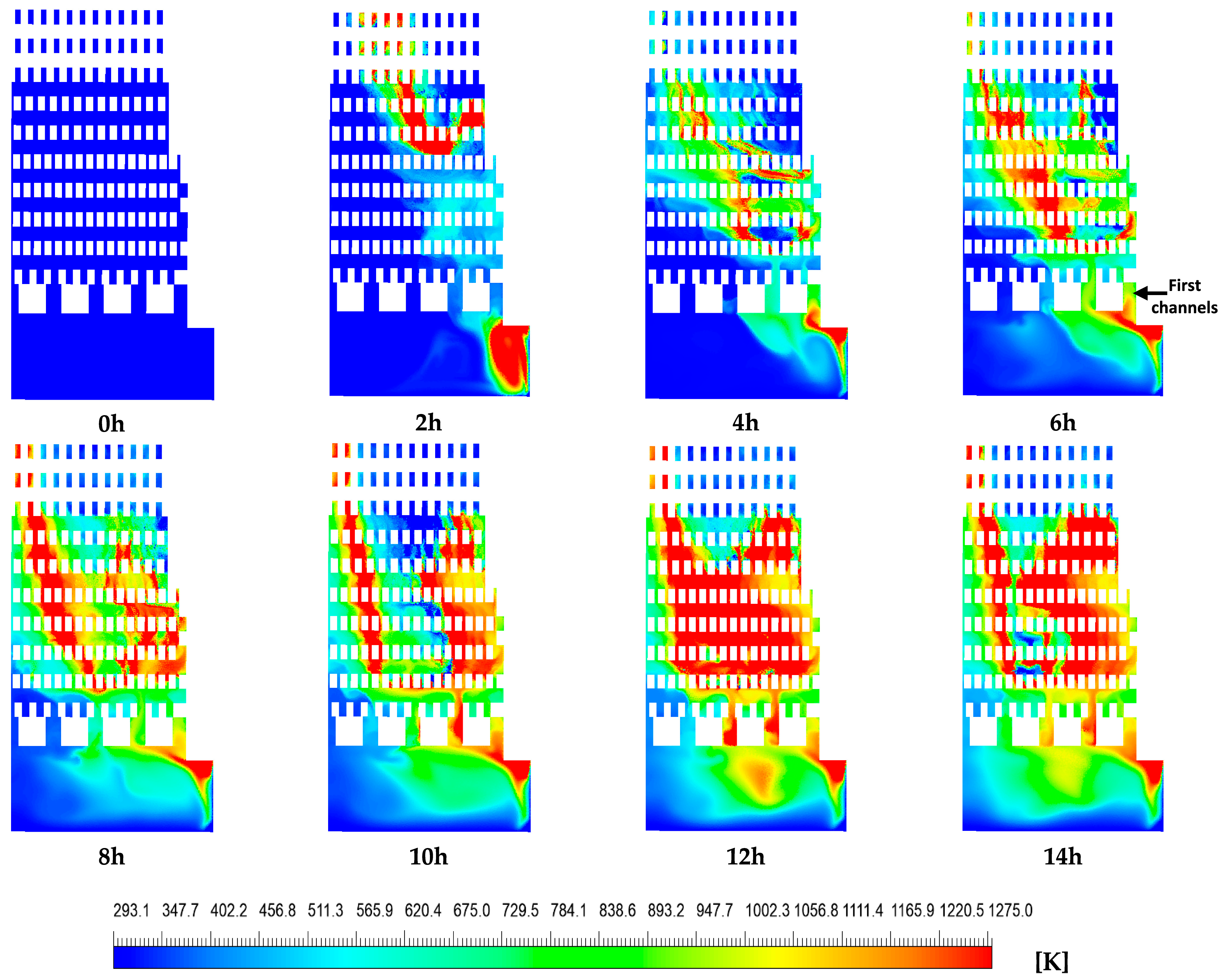 Processes 13 02437 g008