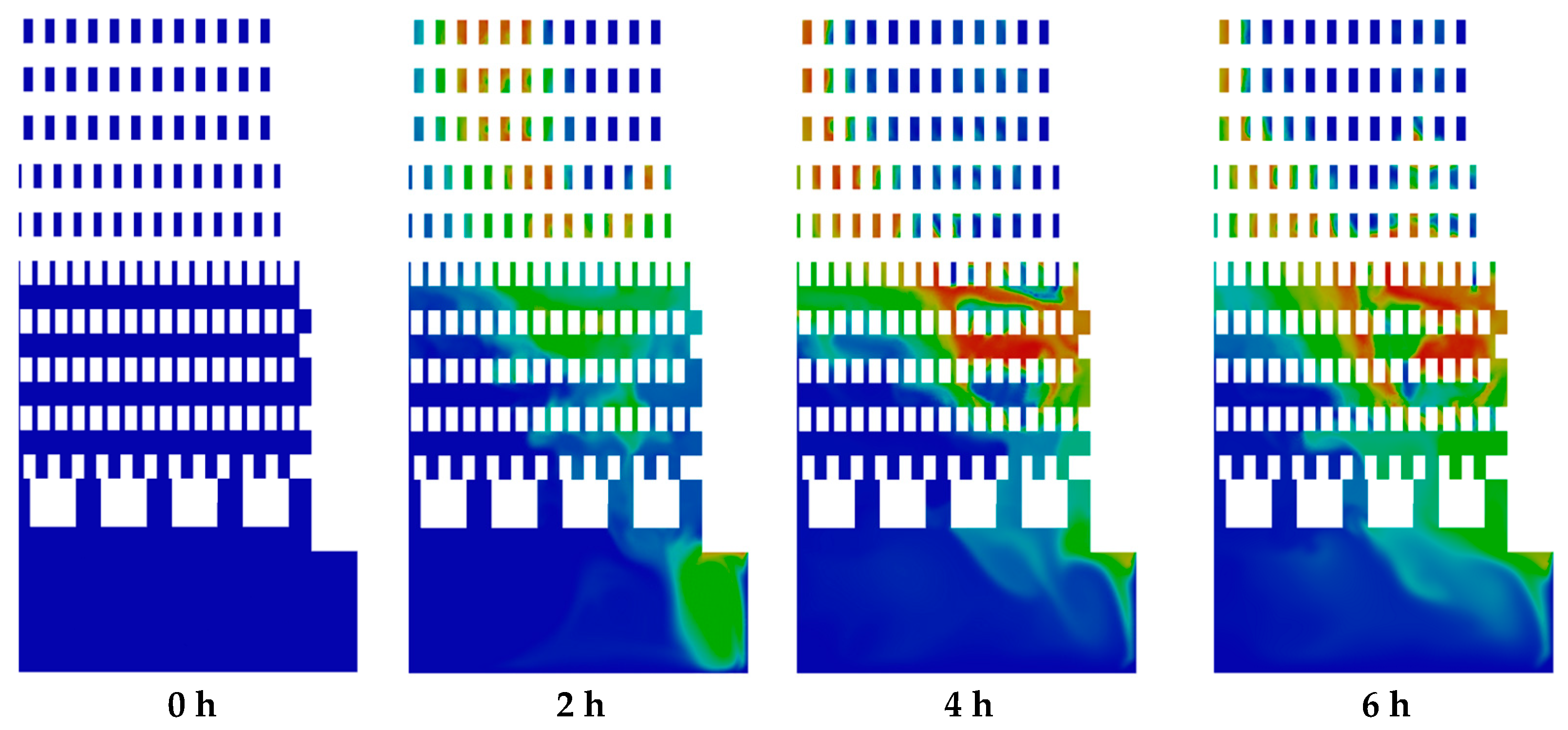 Processes 13 02437 g010a