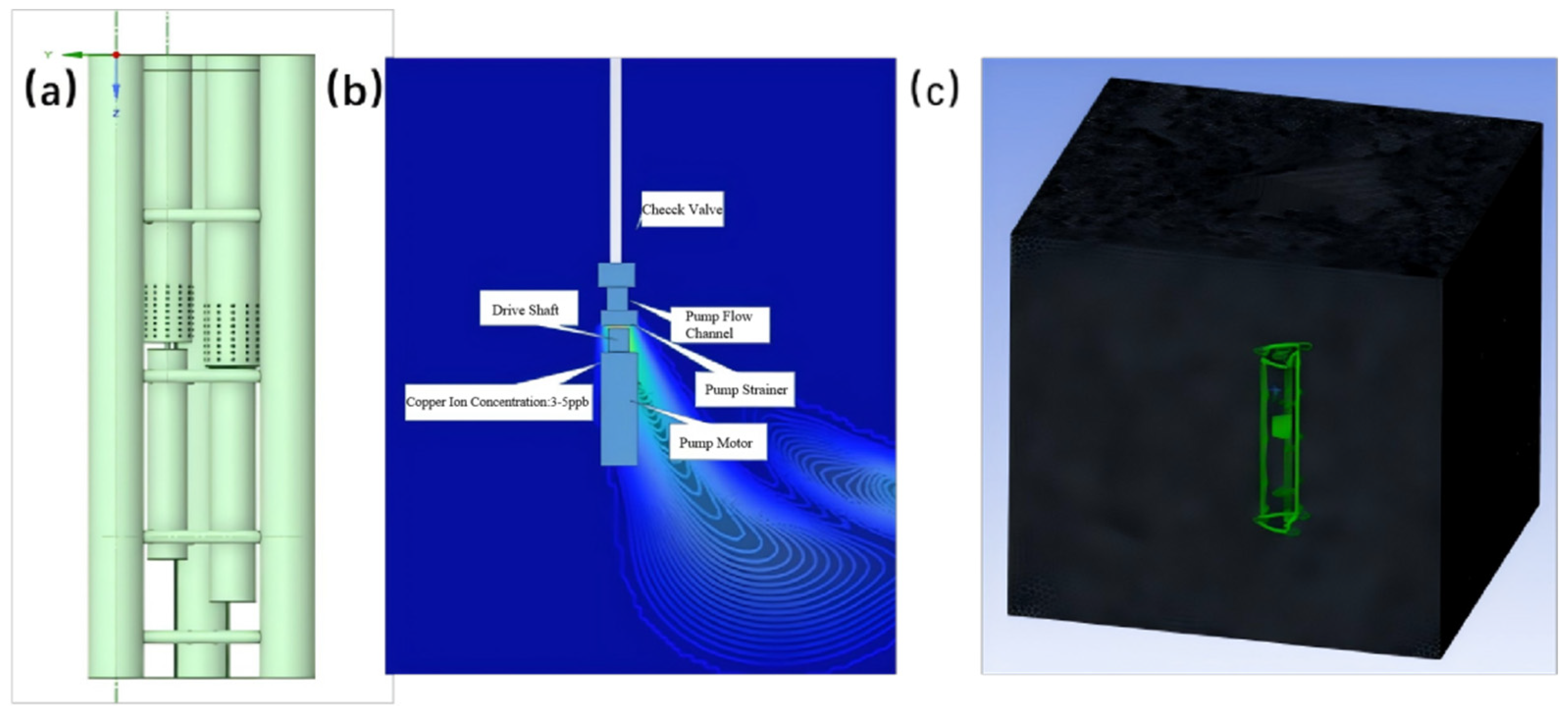 Processes 13 02440 g001