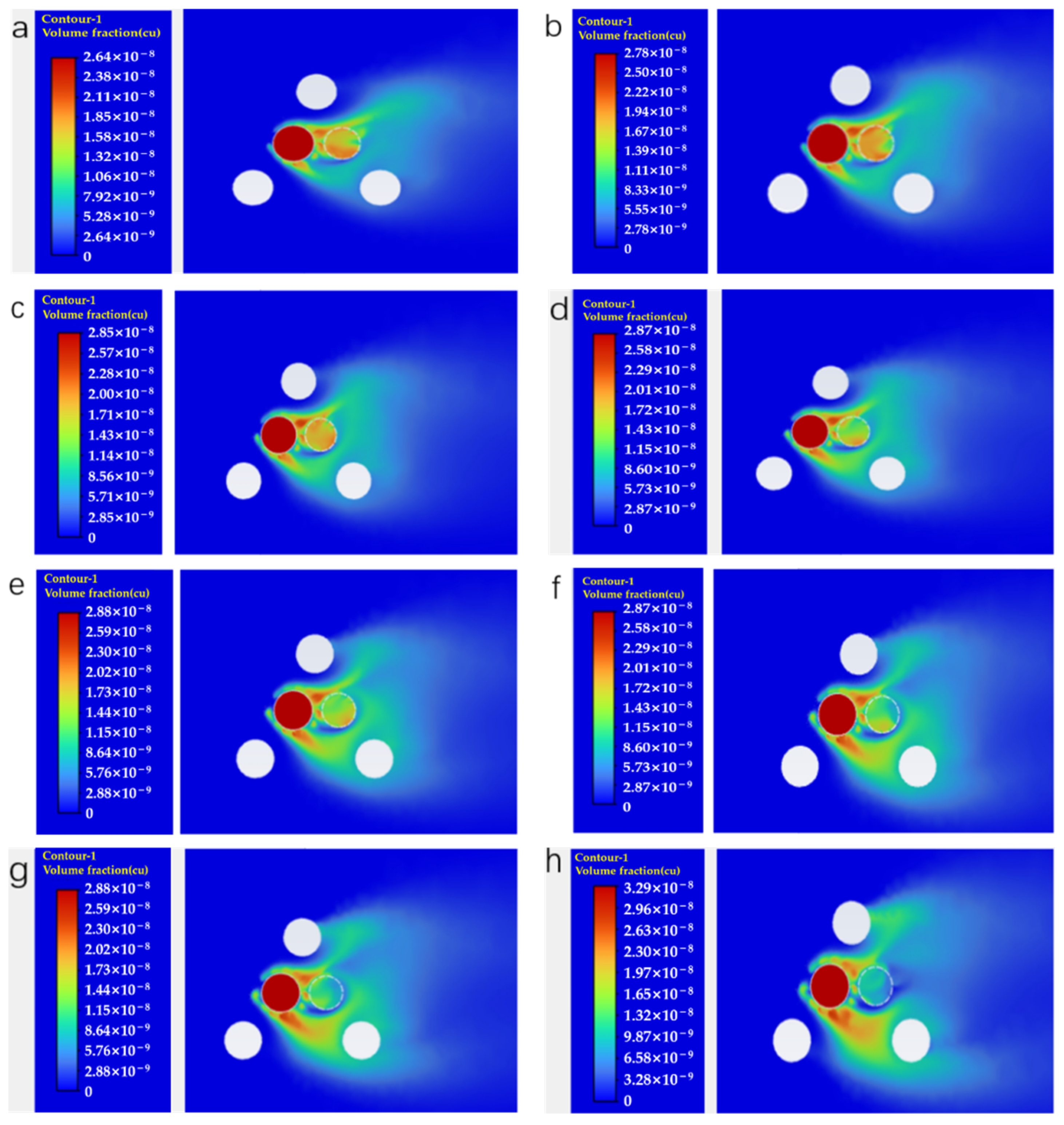 Processes 13 02440 g006