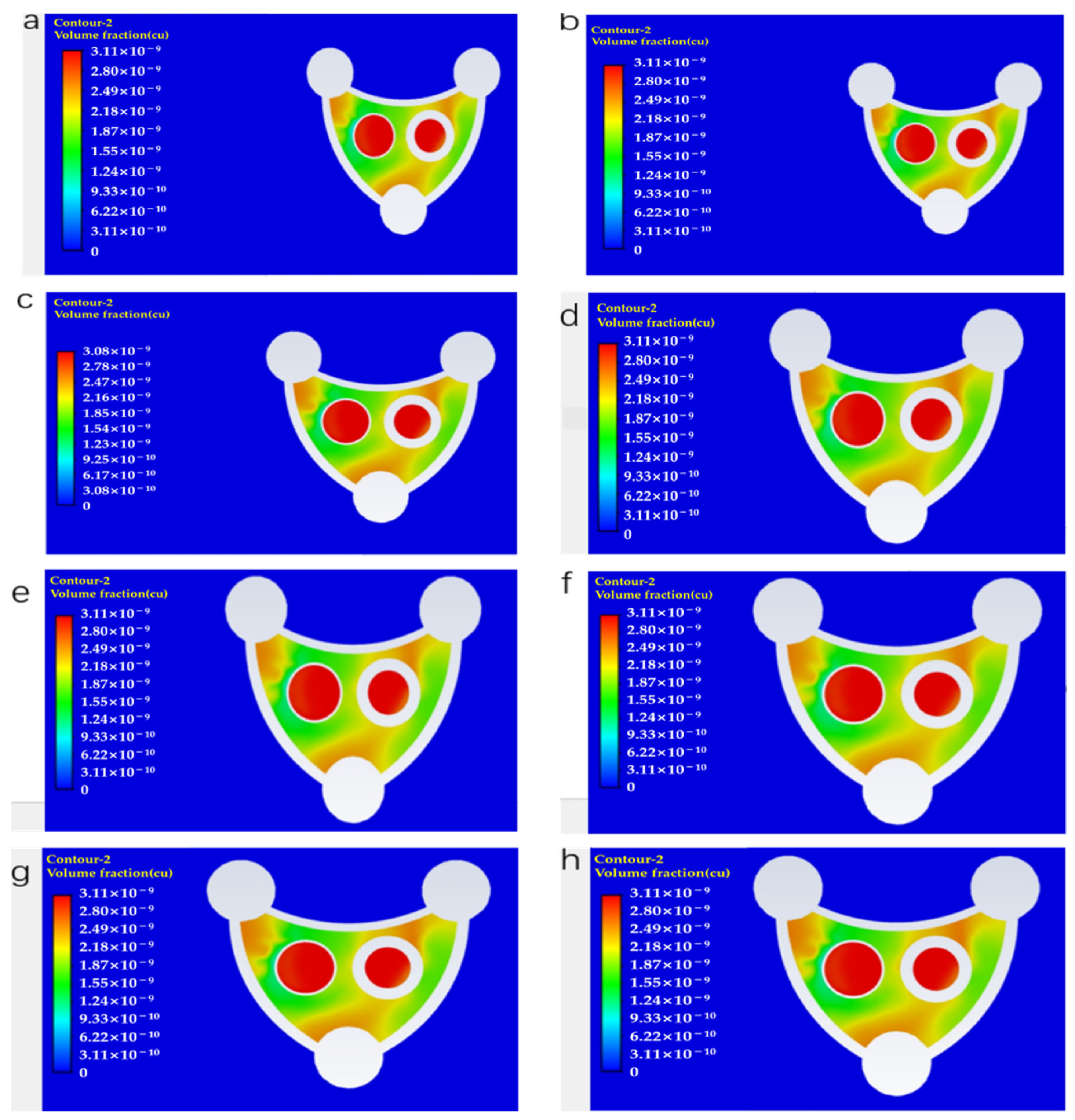 Processes 13 02440 g008