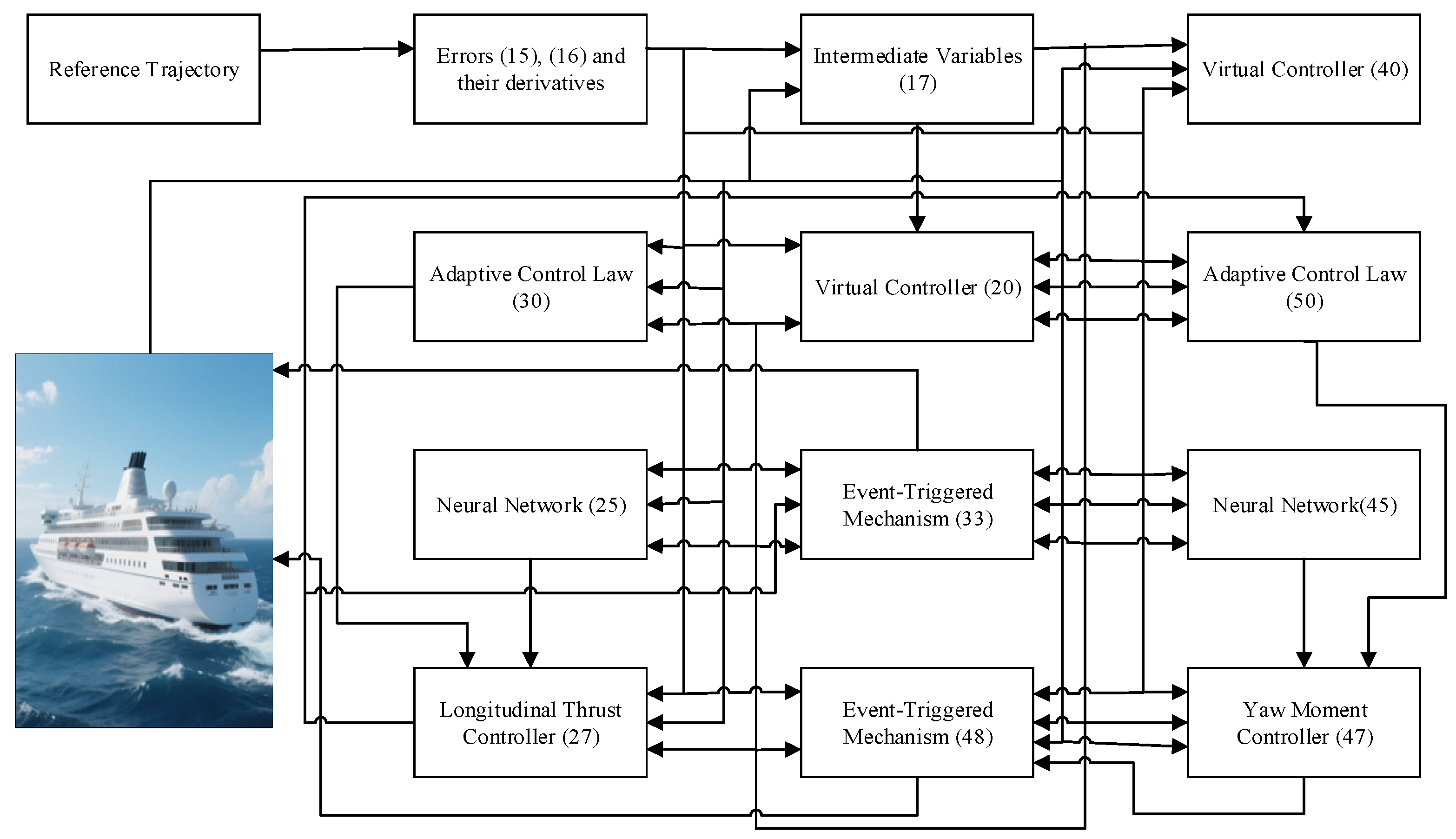Processes 13 02443 g001