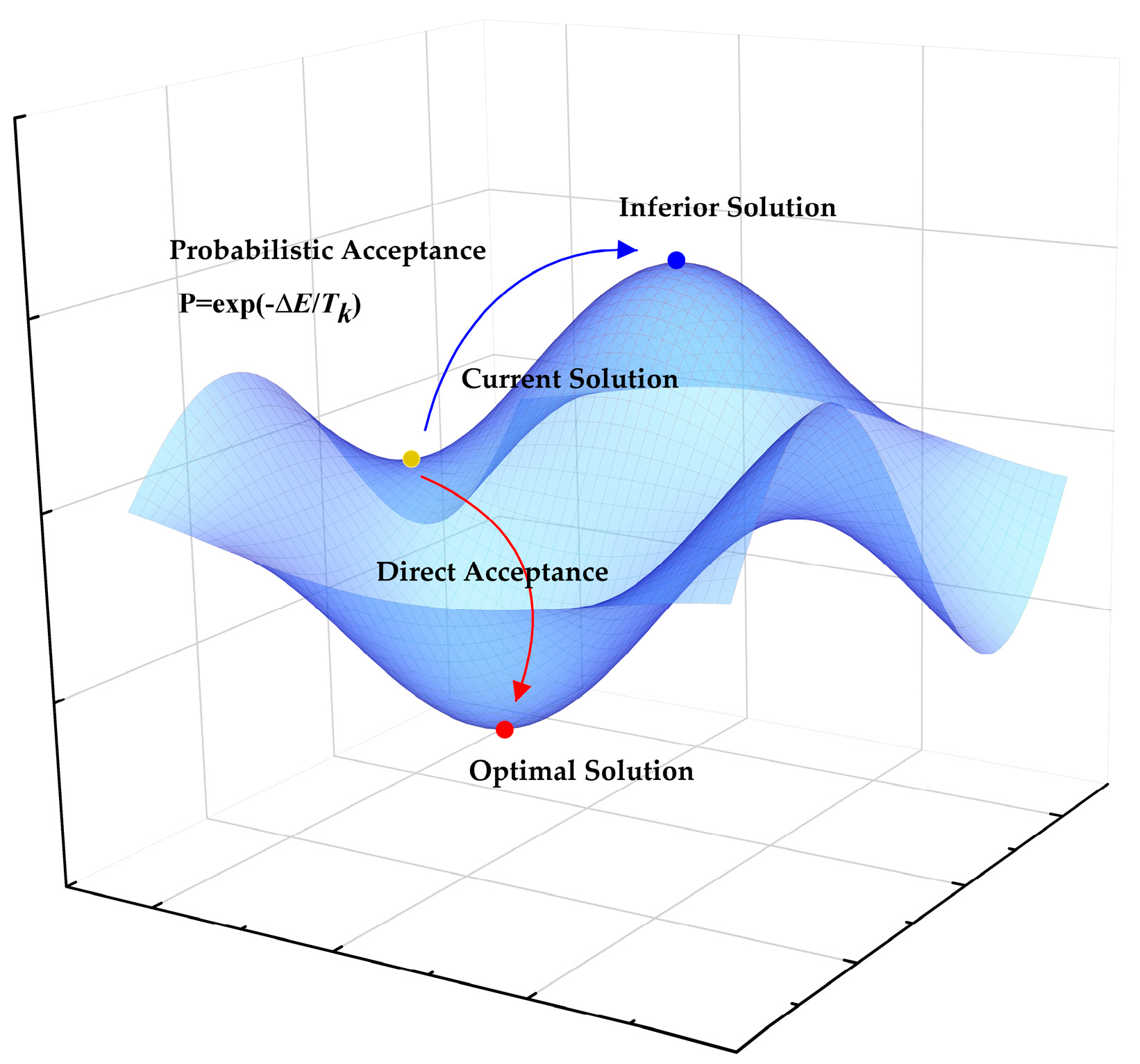 Processes 13 02447 g005