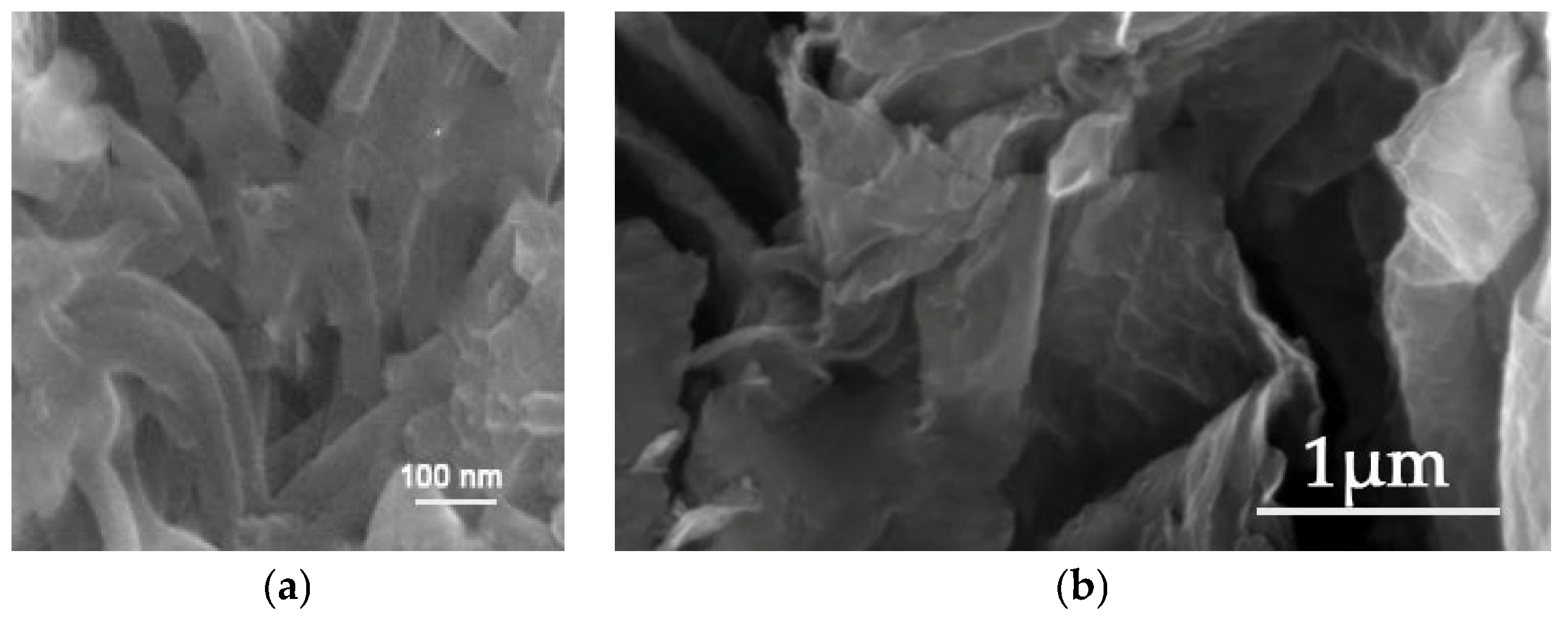 Processes 13 02448 g016