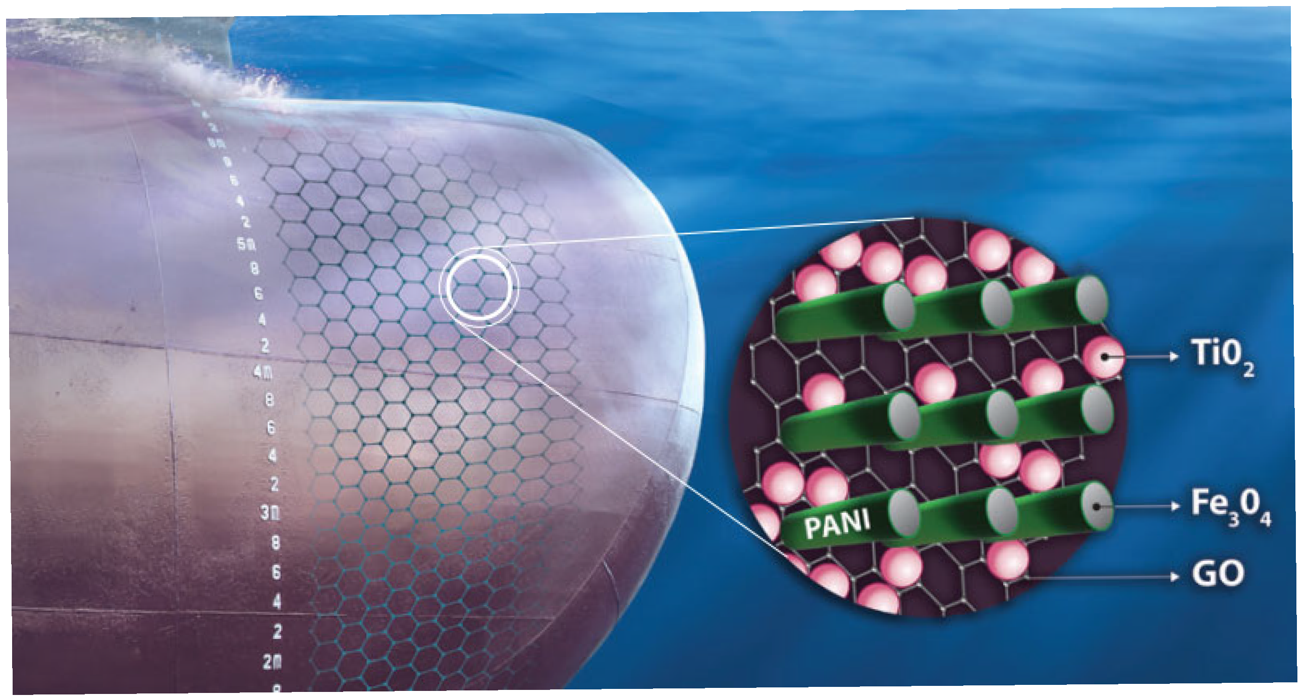Processes 13 02448 g025