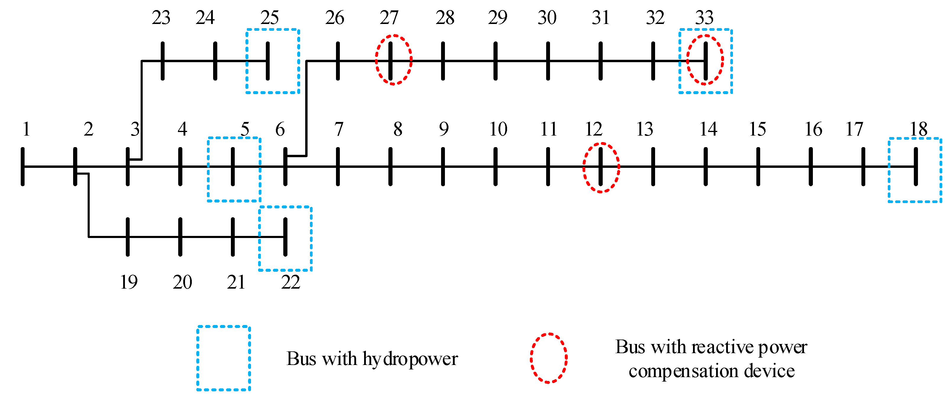 Processes 13 02455 g002