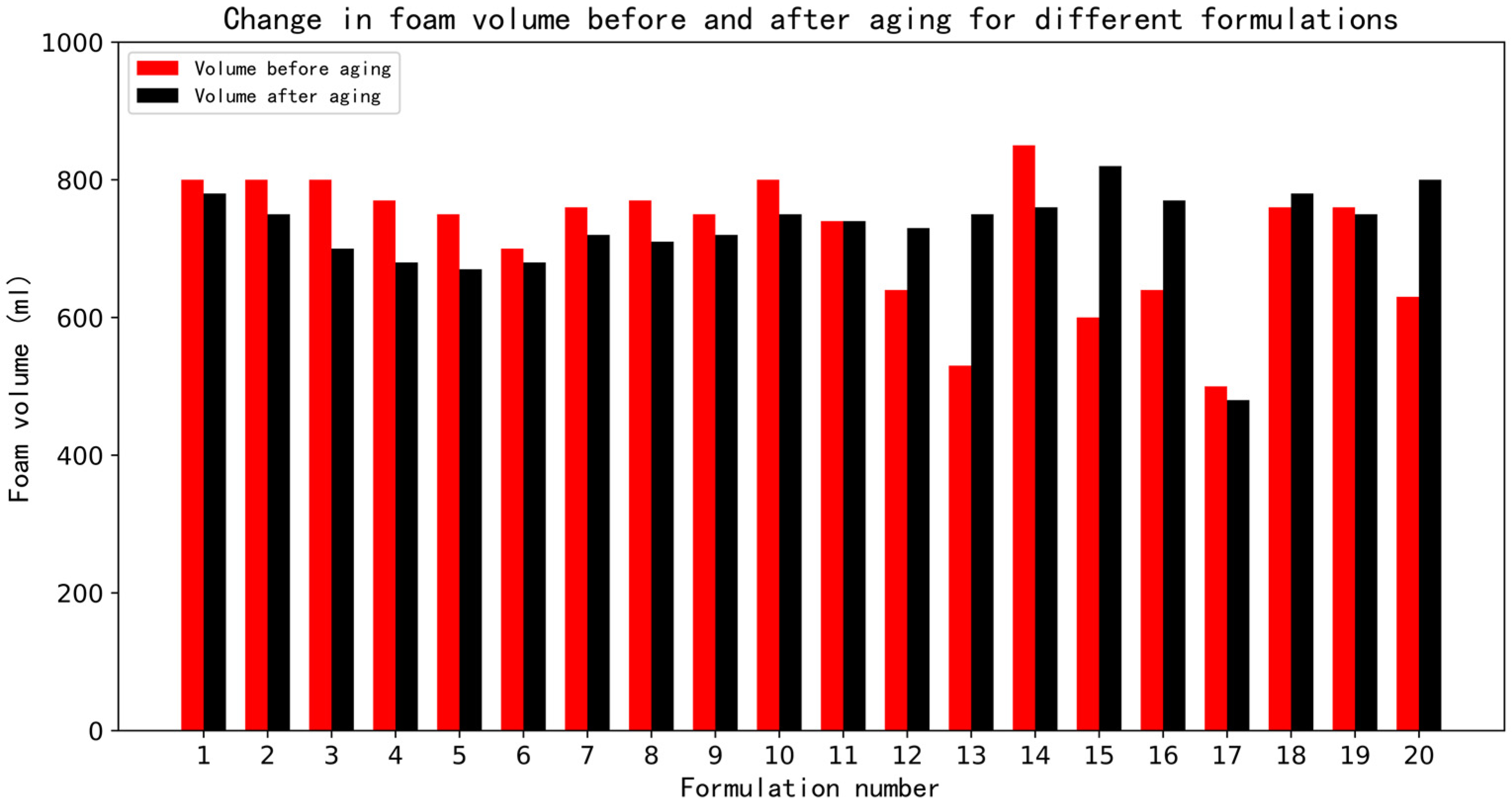 Processes 13 02456 g003