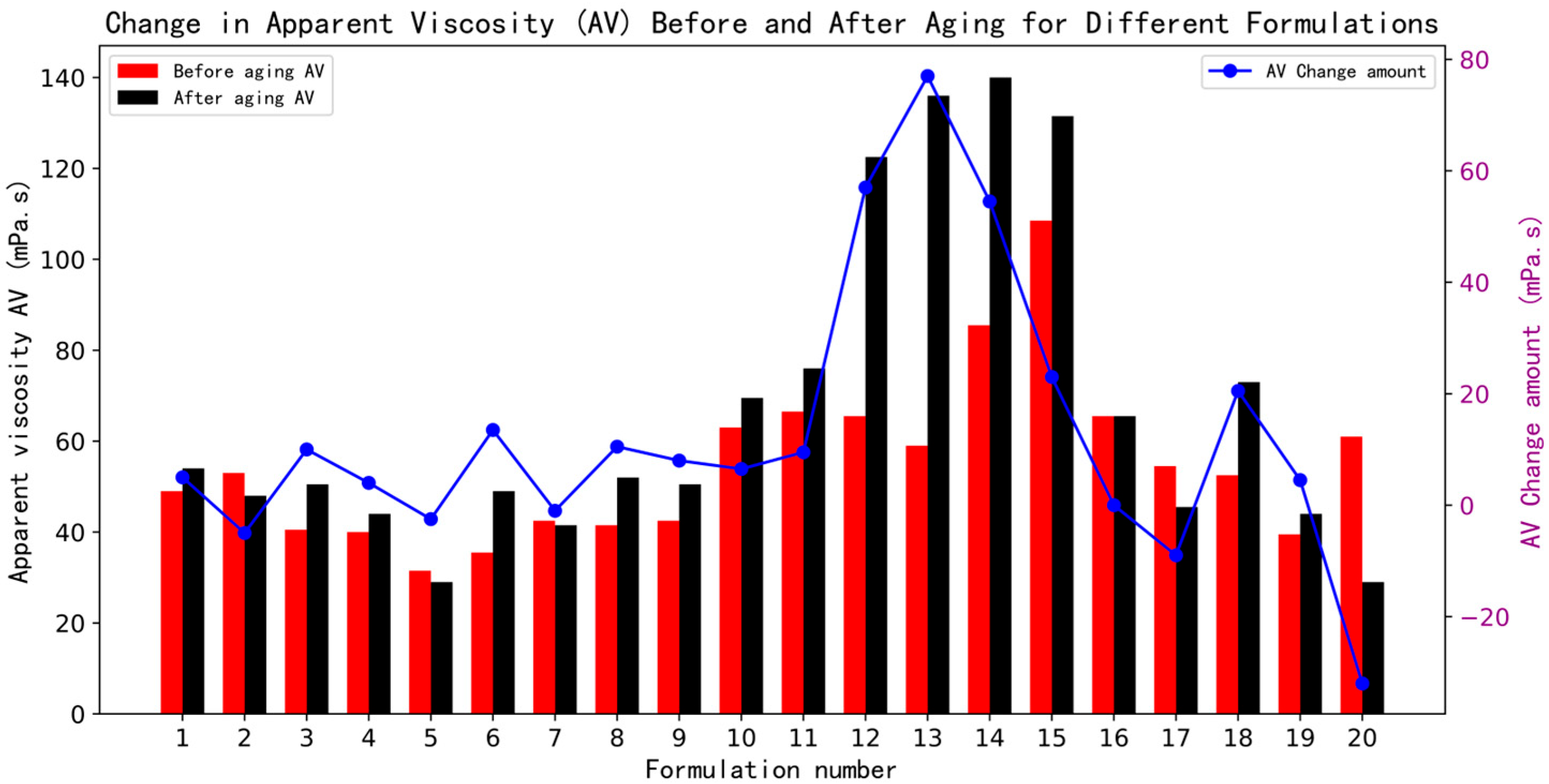 Processes 13 02456 g004