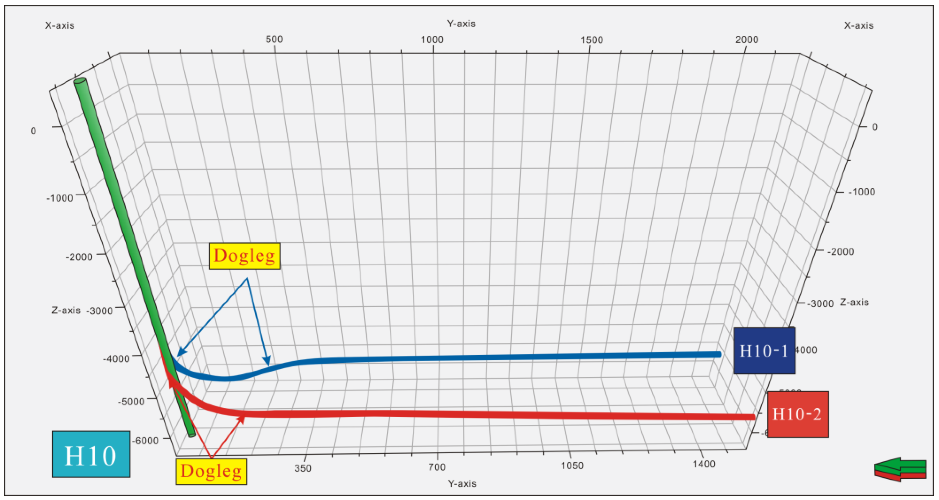 Processes 13 02461 g008