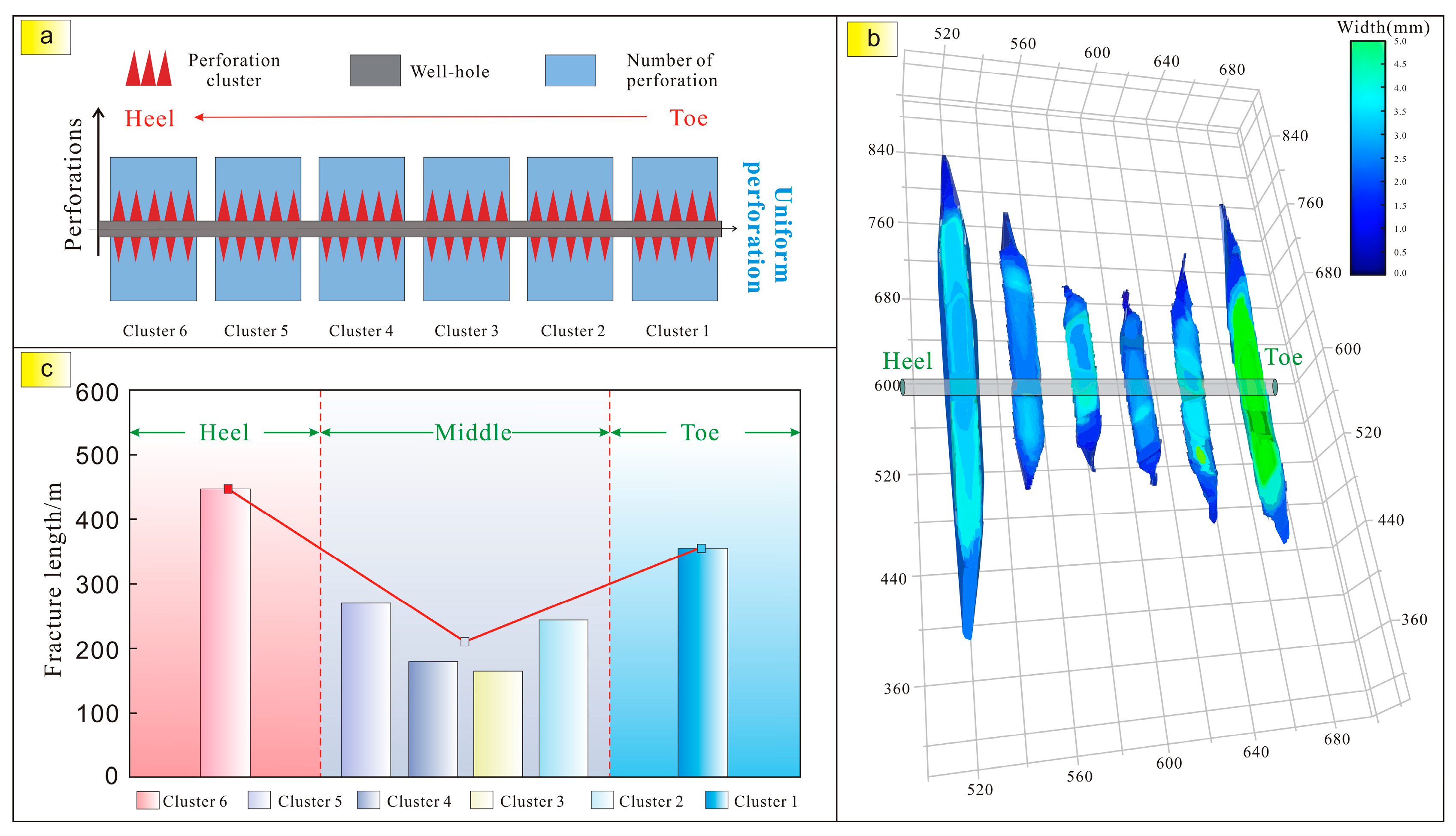 Processes 13 02461 g009