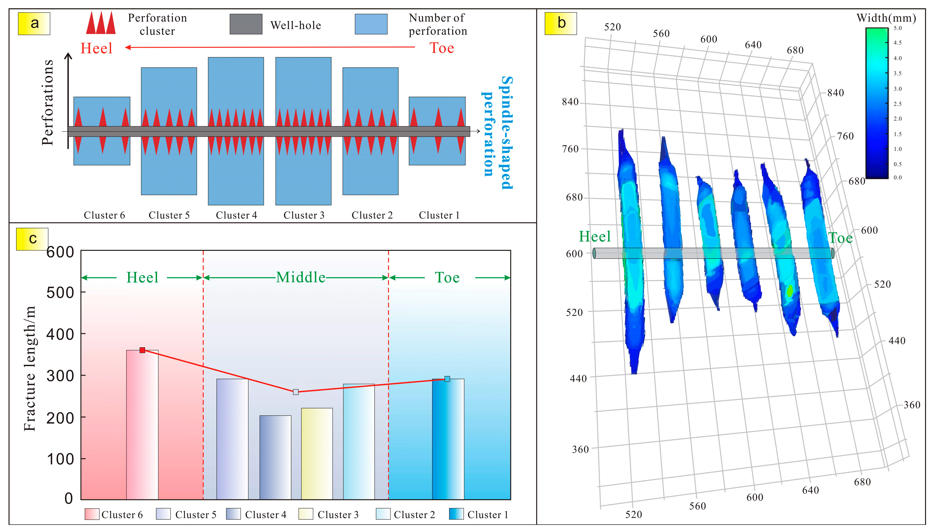 Processes 13 02461 g010