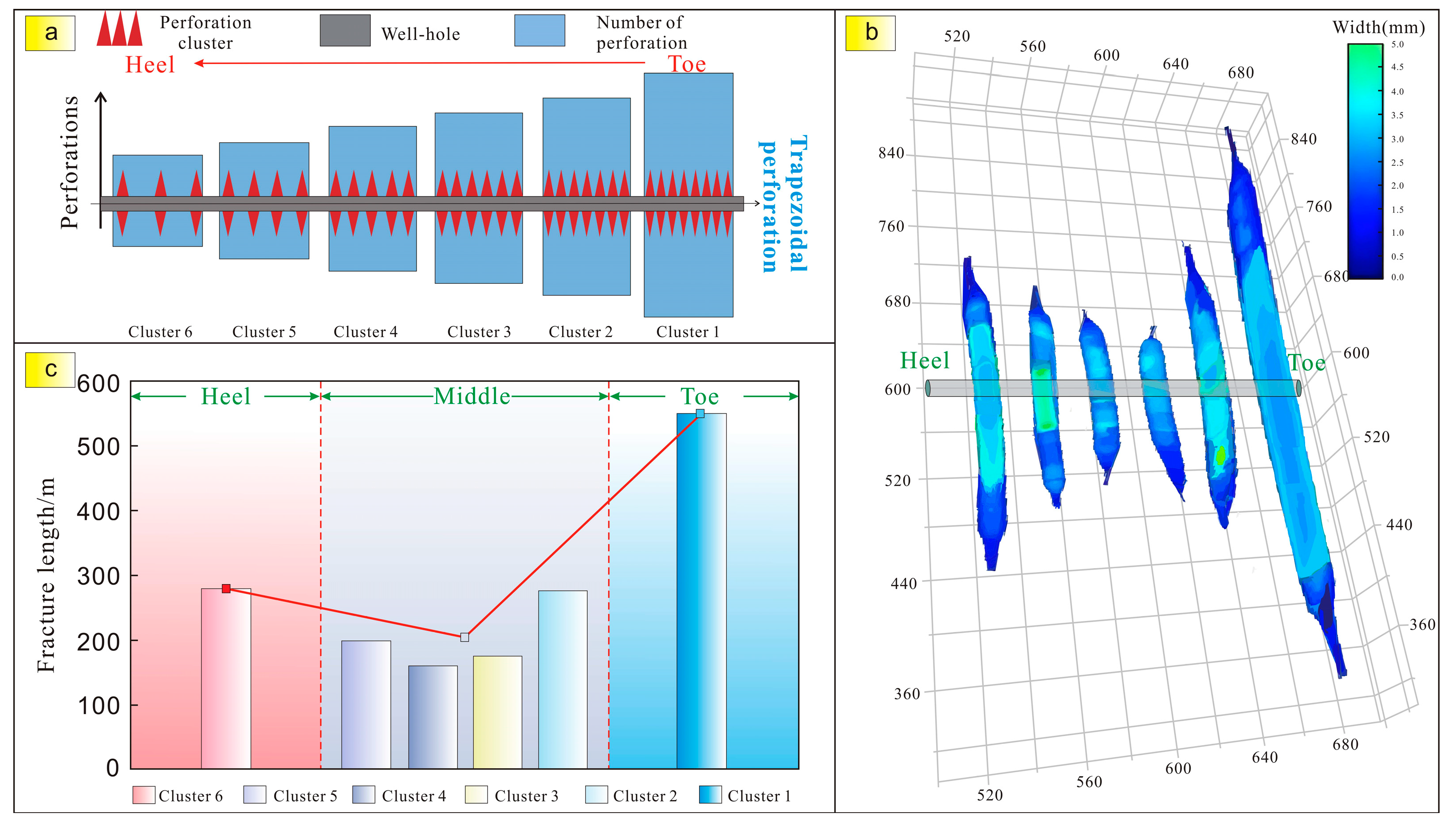 Processes 13 02461 g011