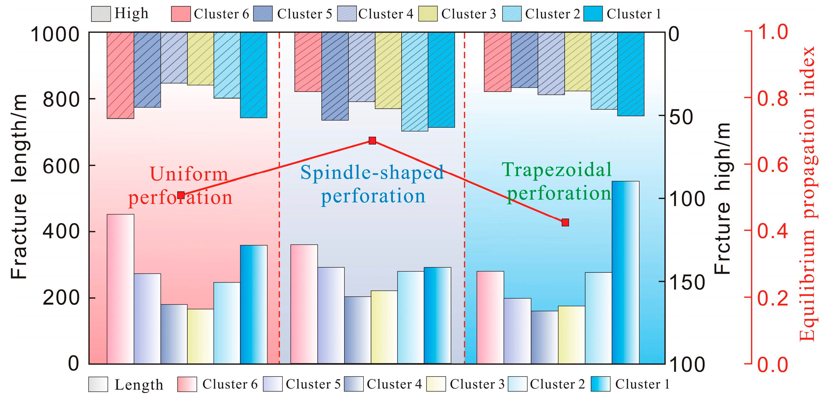 Processes 13 02461 g012
