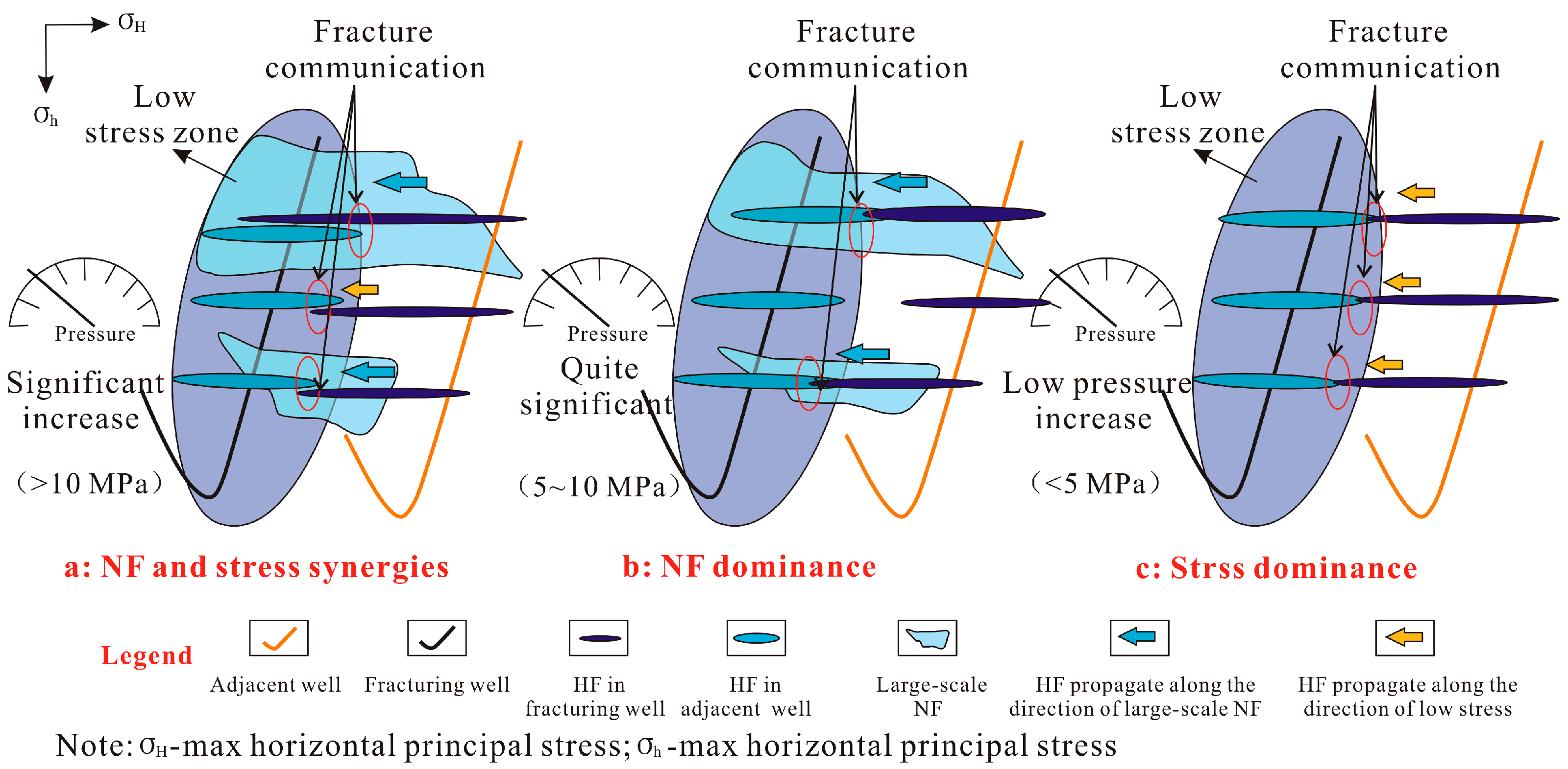 Processes 13 02461 g021