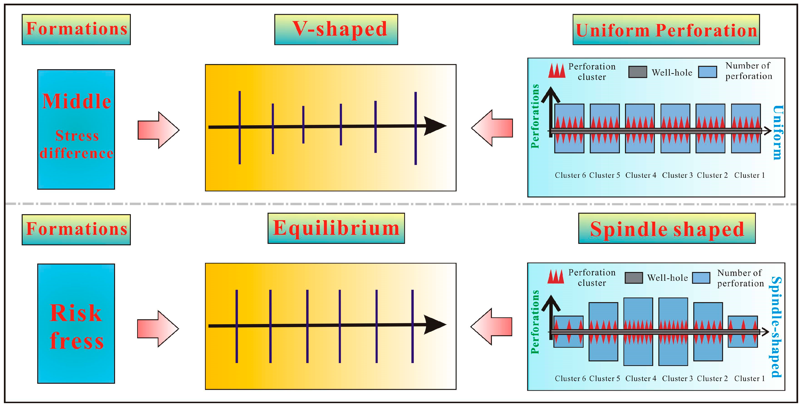Processes 13 02461 g023