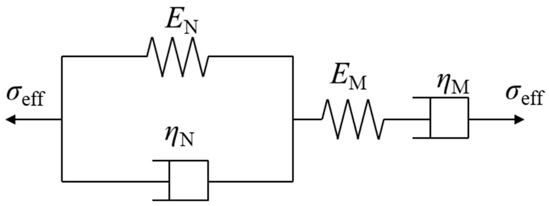 Processes 13 02466 g008 Processes 13 02466 g008