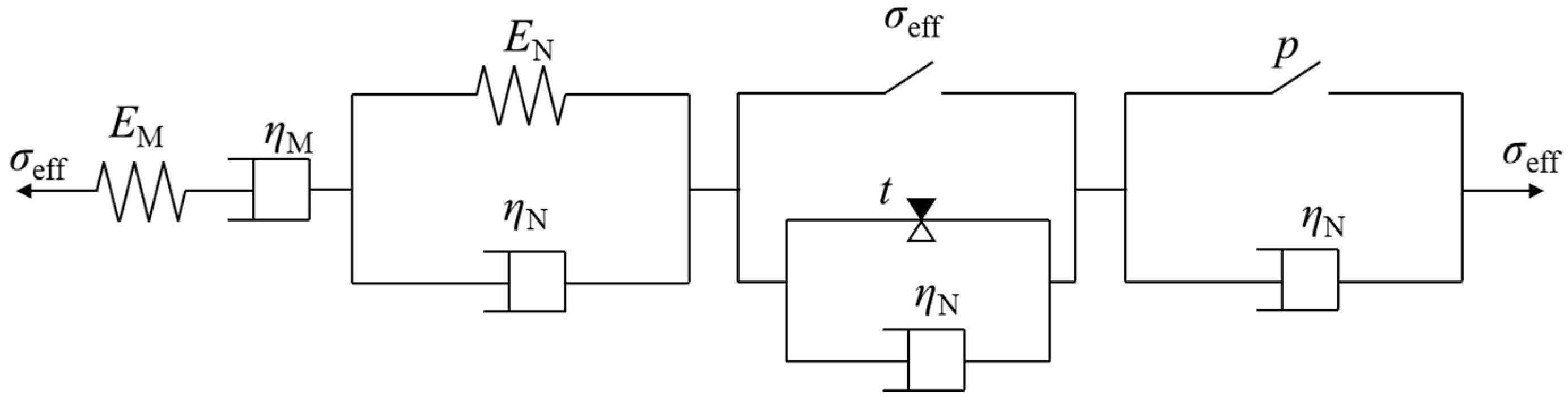 Processes 13 02466 g009 Processes 13 02466 g009
