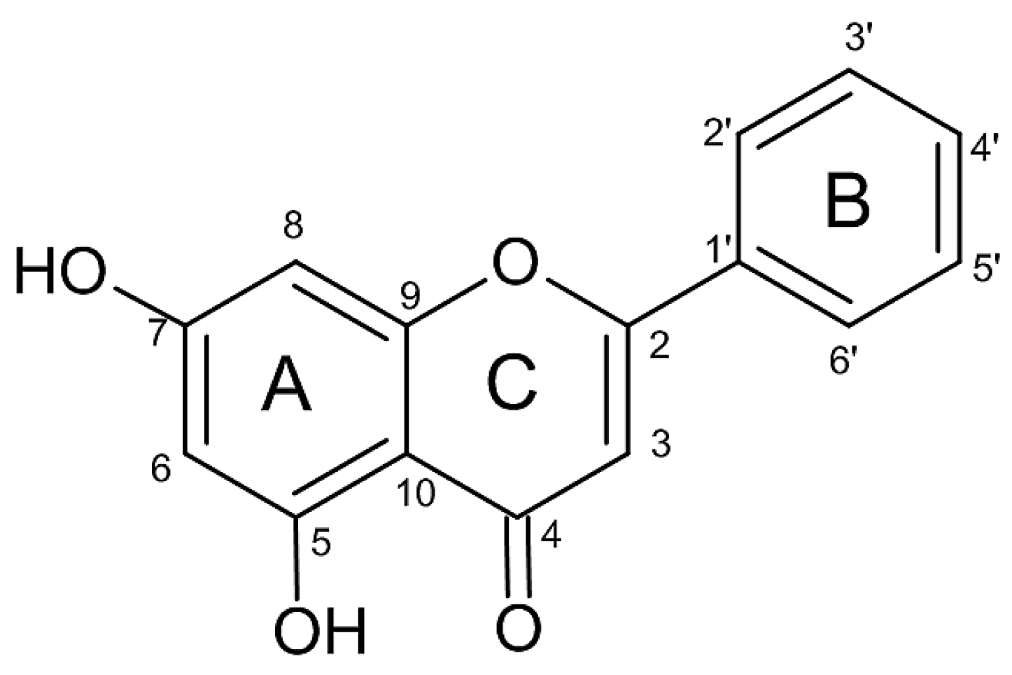 Processes 13 02468 g001