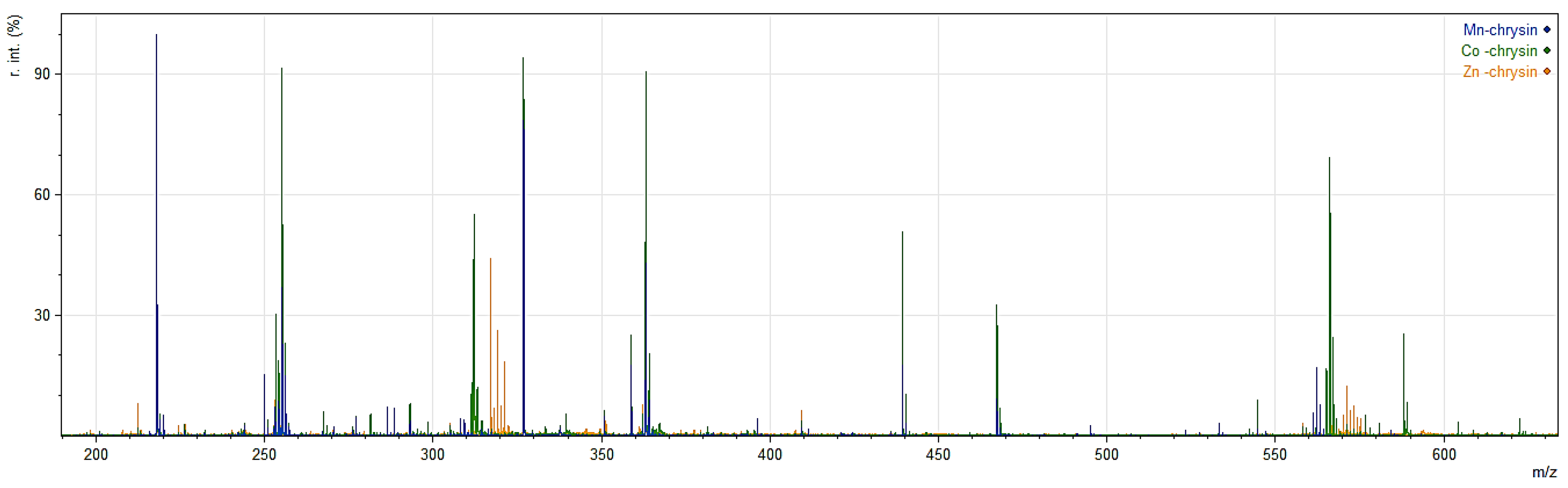 Processes 13 02468 g002