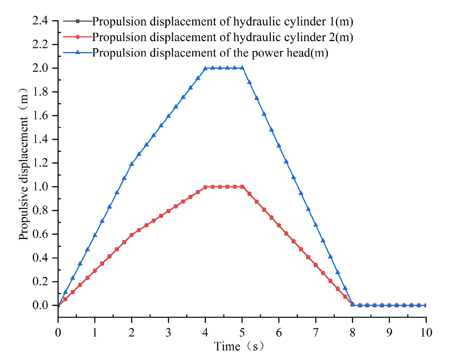 Processes 13 02470 g014