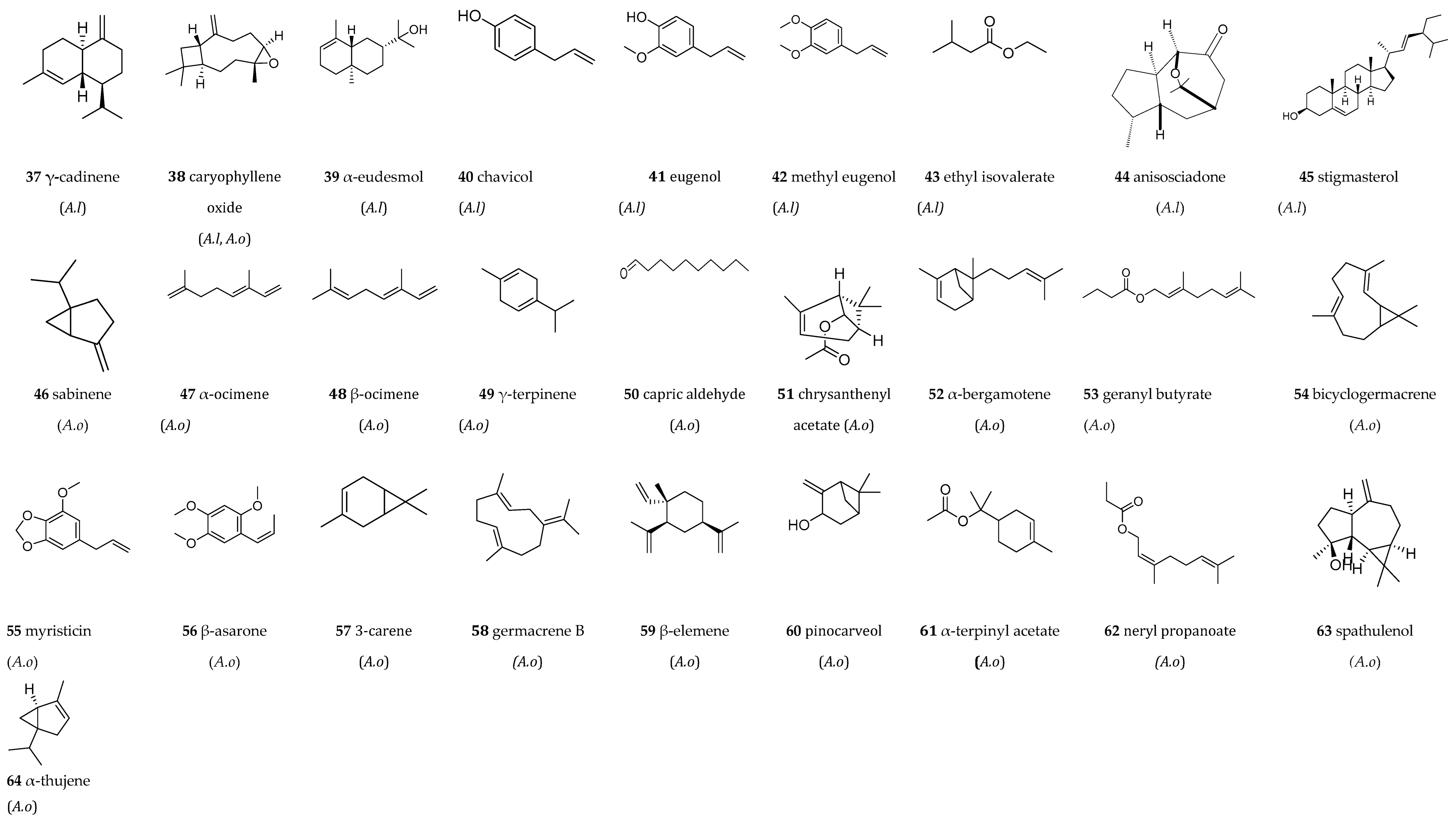Processes 13 02475 g008b Processes 13 02475 g008b