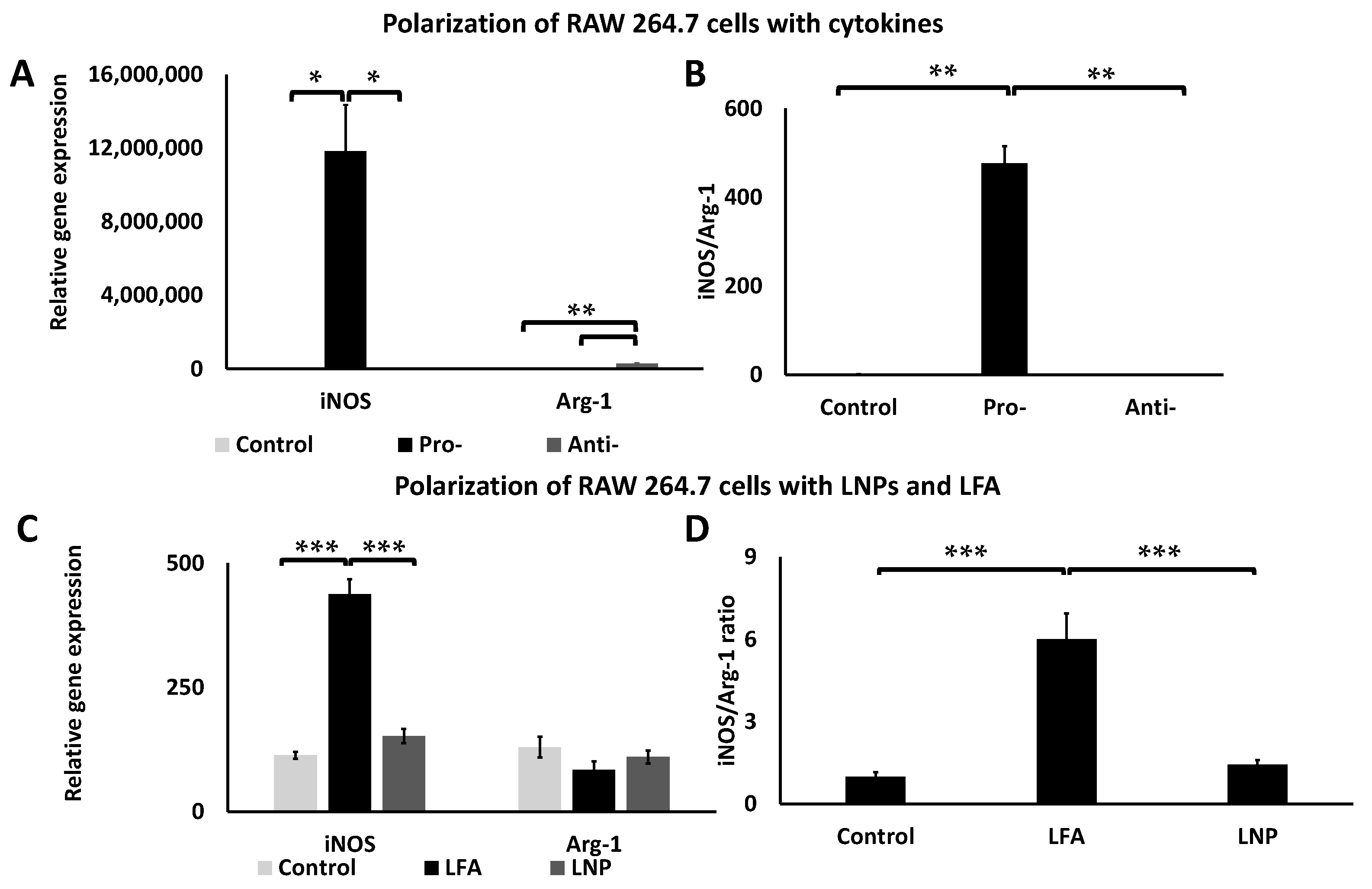 Processes 13 02477 g003 Processes 13 02477 g003