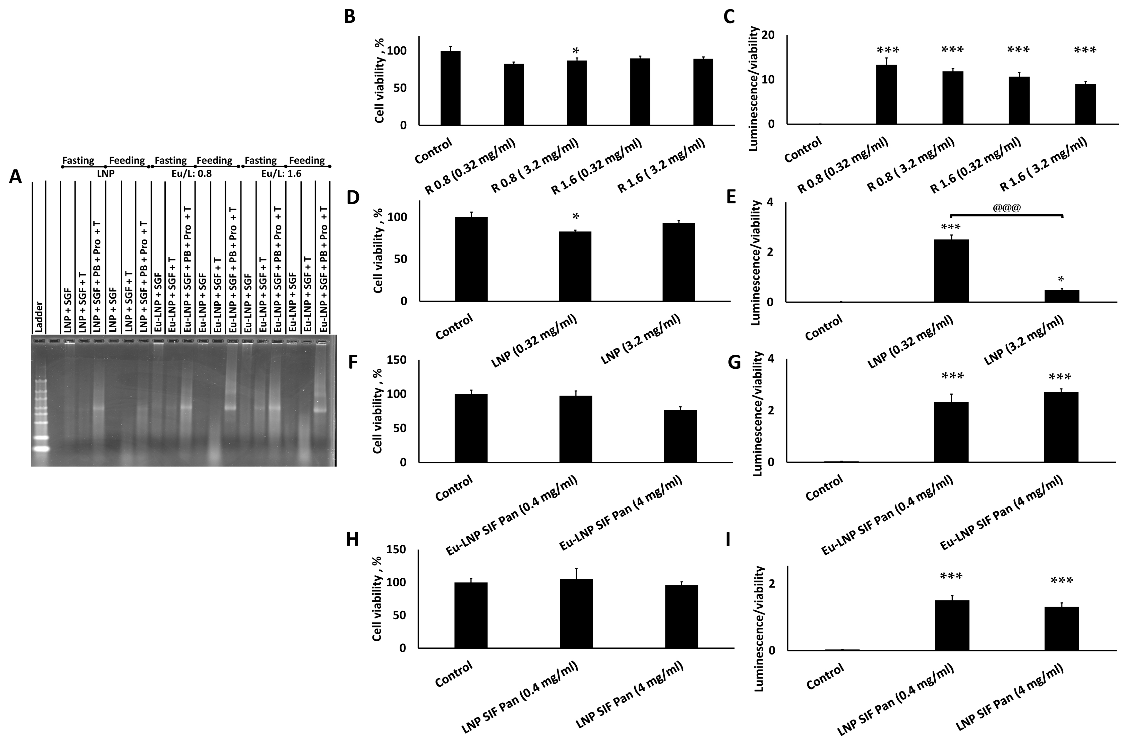 Processes 13 02477 g005 Processes 13 02477 g005