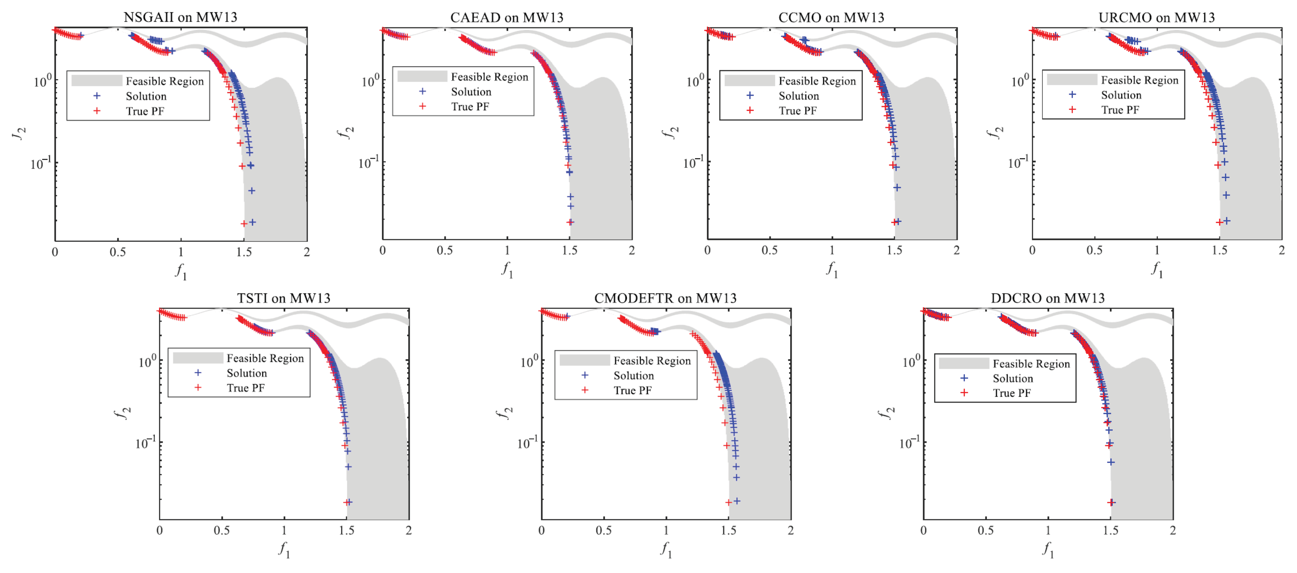 Processes 13 02484 g003 Processes 13 02484 g003