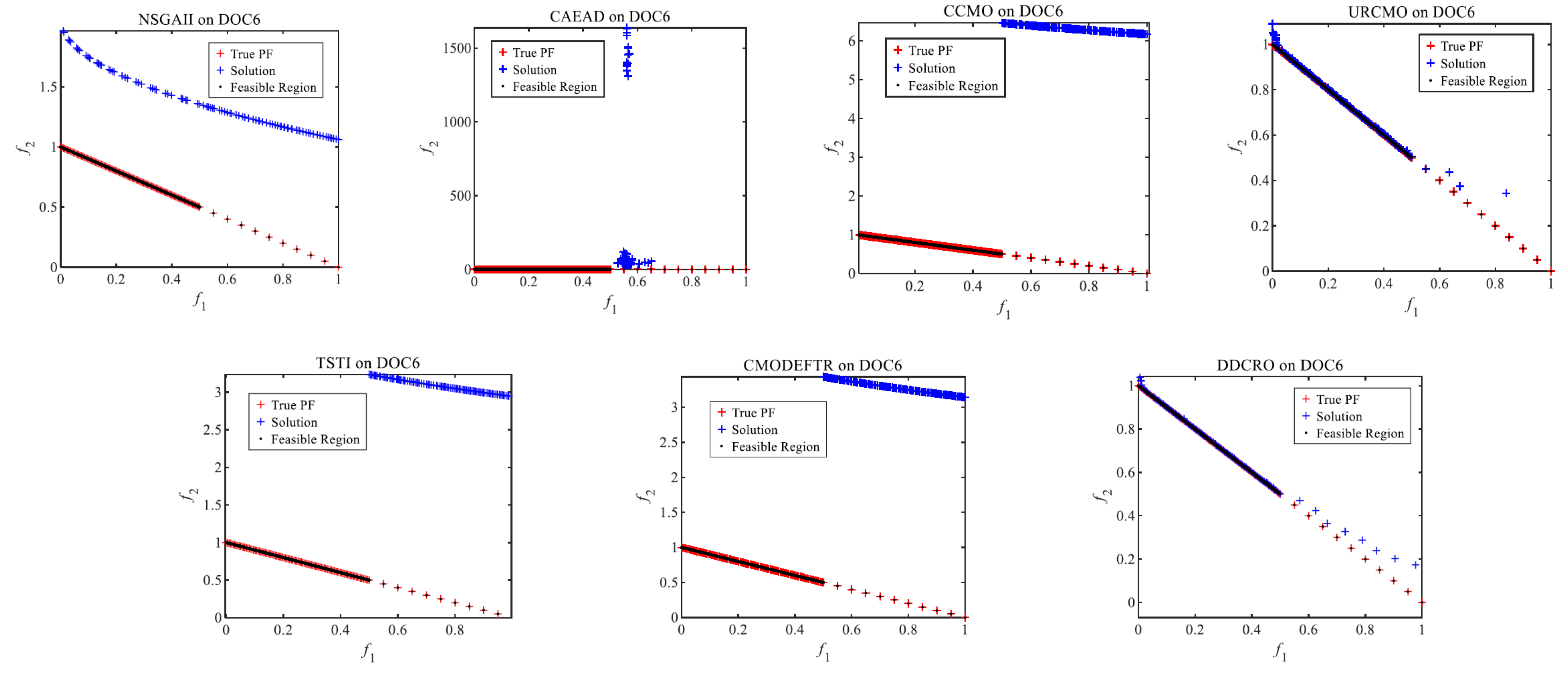 Processes 13 02484 g004 Processes 13 02484 g004