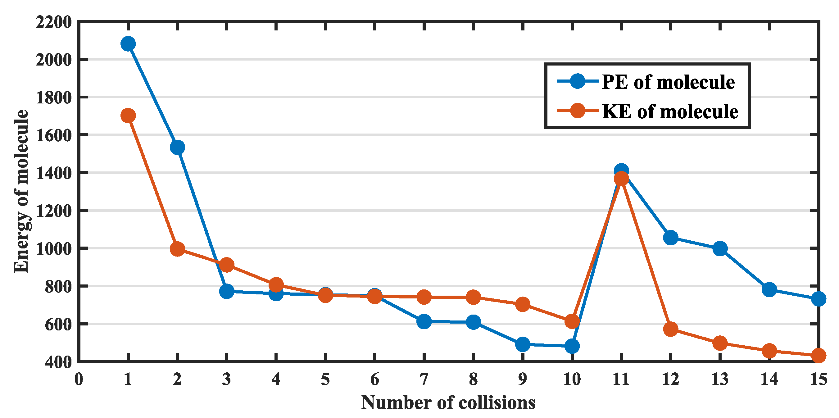 Processes 13 02484 g006 Processes 13 02484 g006