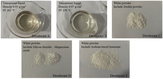 Effect of Different Deodorants on SBS-Modified Asphalt Fume