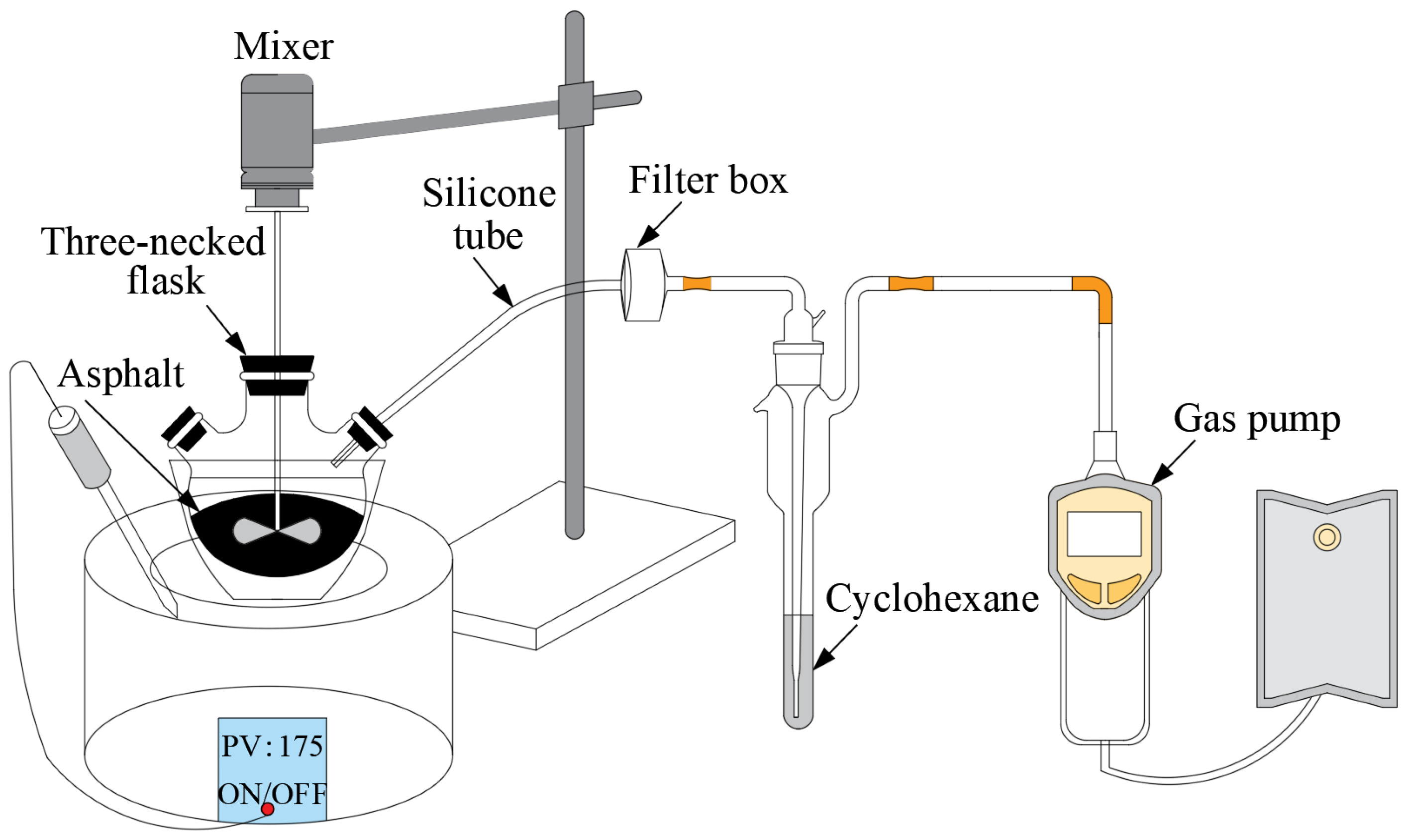 Processes 13 02485 g003